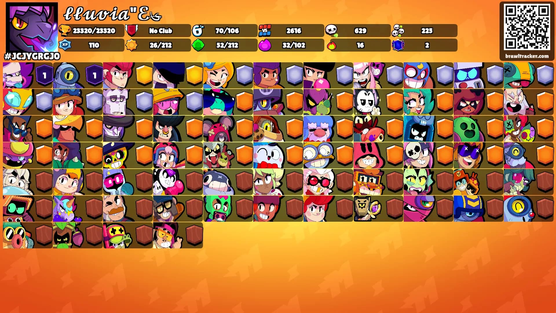𝓵𝓵𝓾𝓿𝓲𝓪"ℰ༯'s Ranks