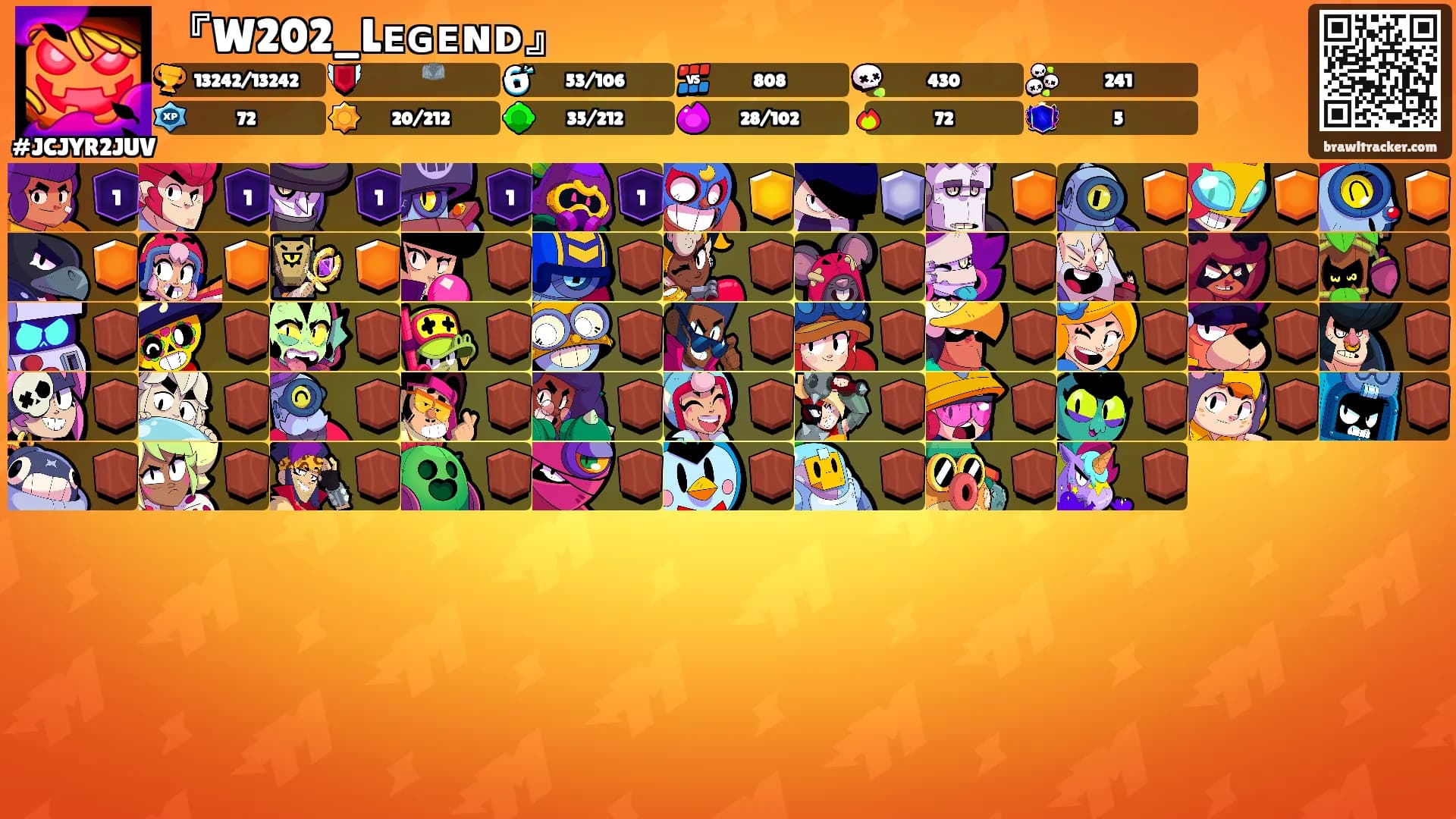 『W202_Lᴇɢᴇɴᴅ』's Ranks