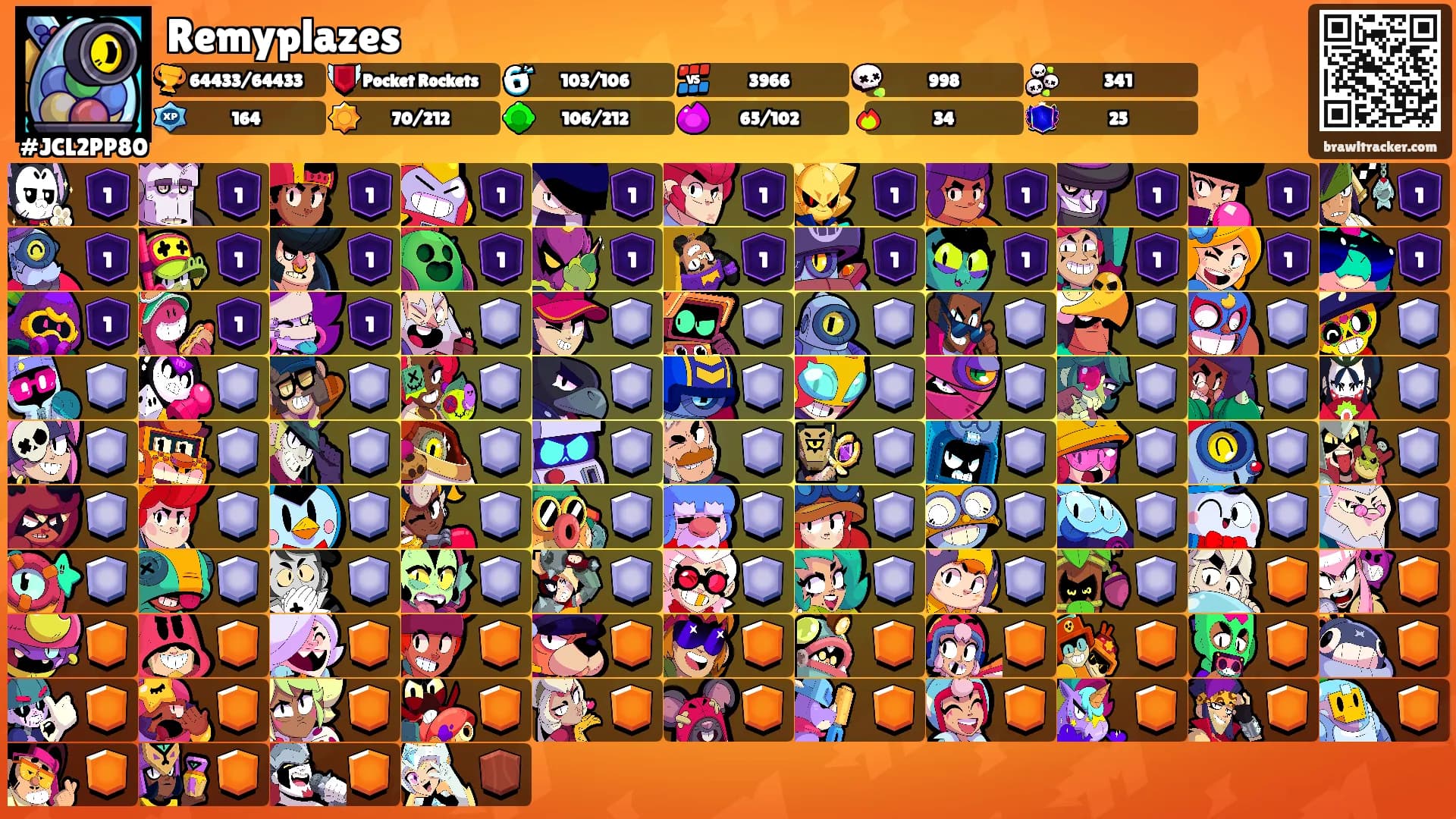 Remyplazes's Ranks