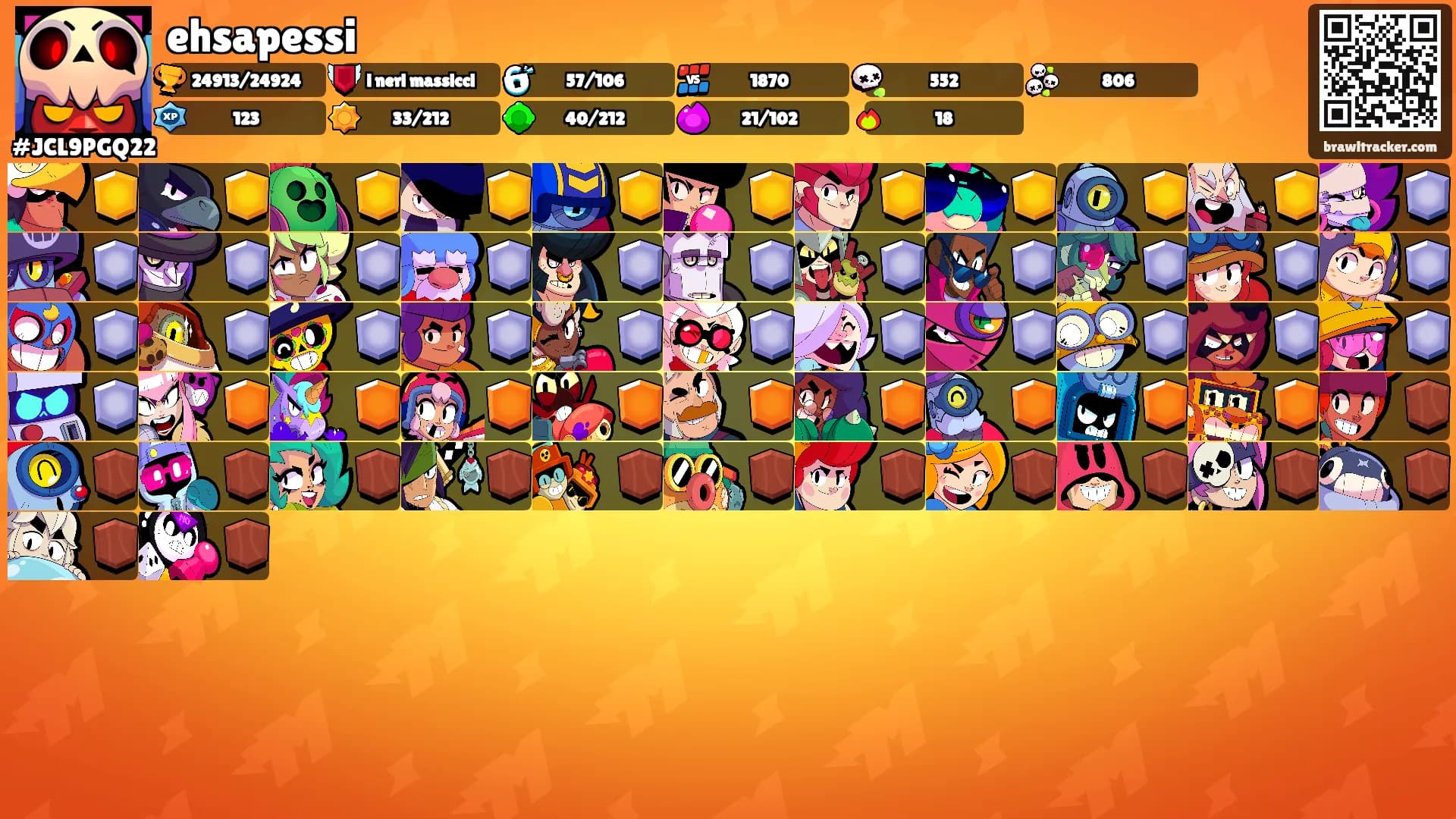 ehsapessi's Ranks