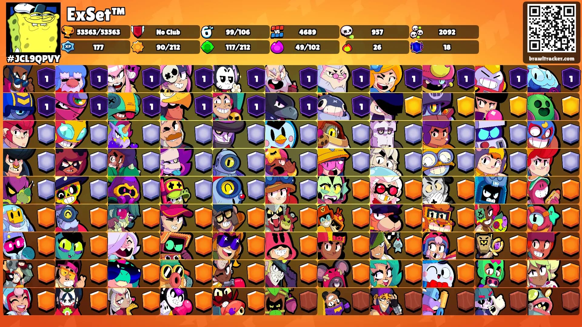 ExSet™'s Ranks