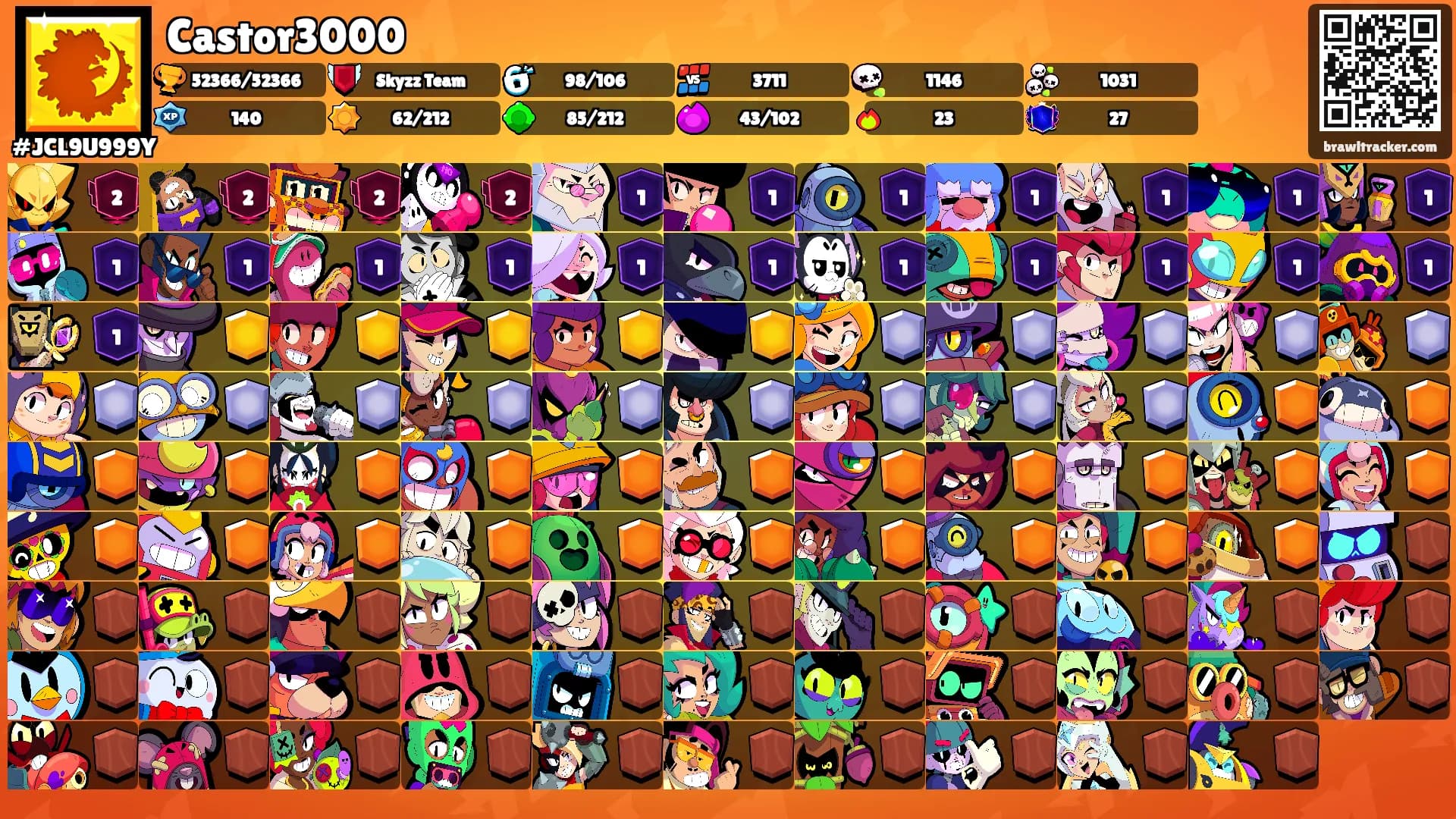 Castor3000's Ranks