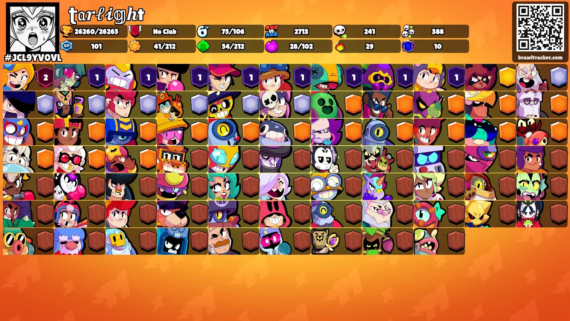 ꇙʈ𝔞𝒓𝓁𝓲𝕘𝒉t's Ranks