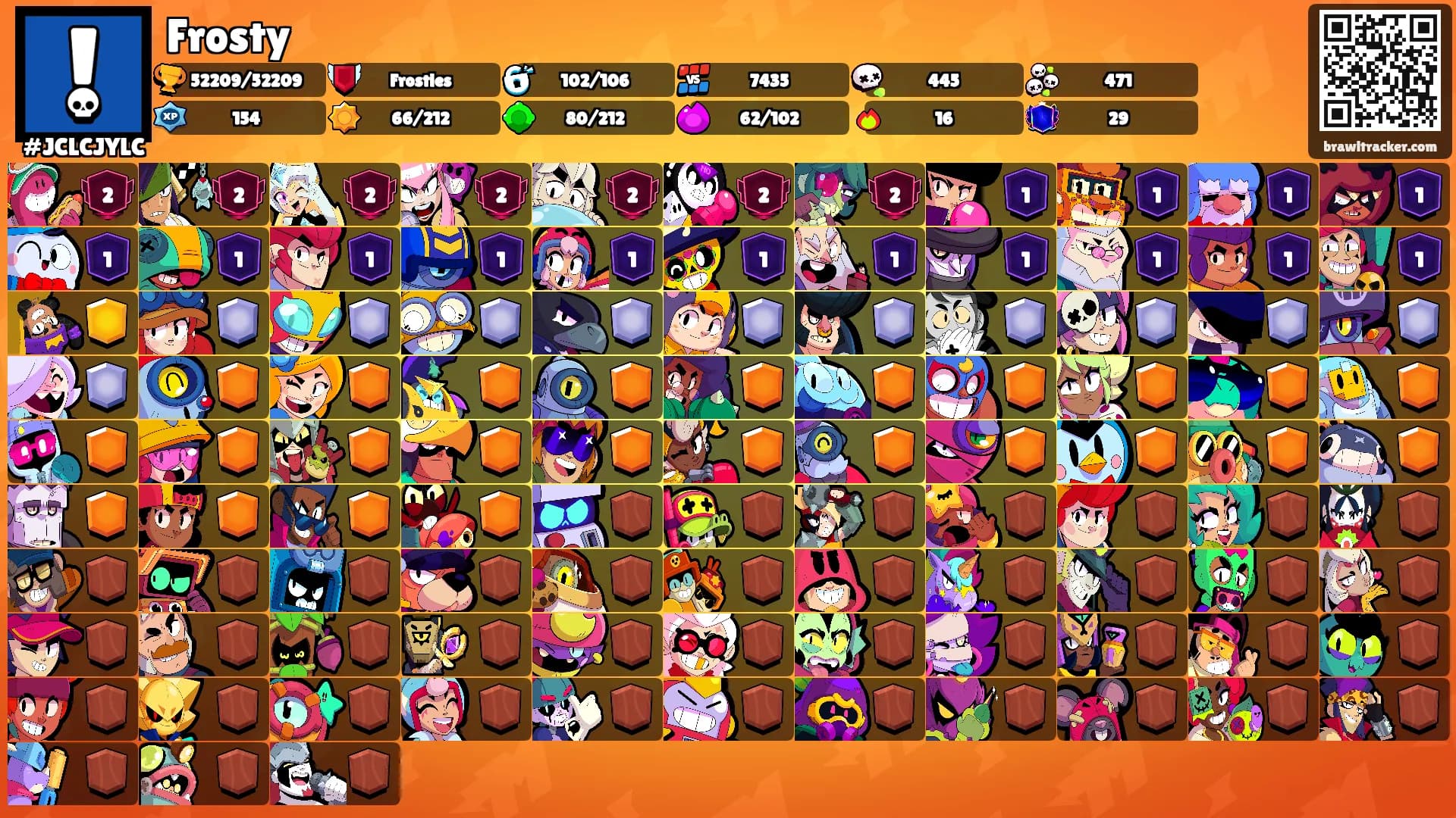 Frosty's Ranks