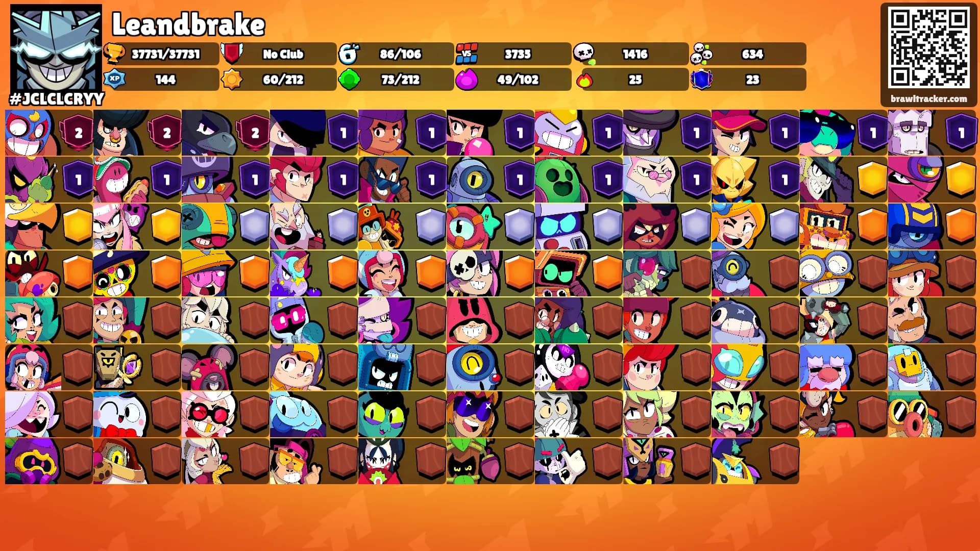 Leandbrake's Ranks