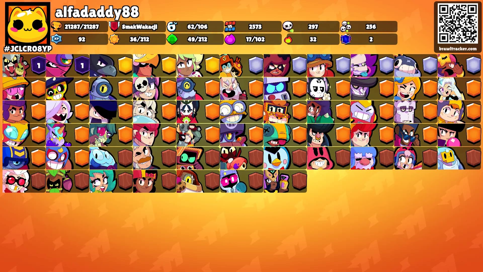 alfadaddy88's Ranks