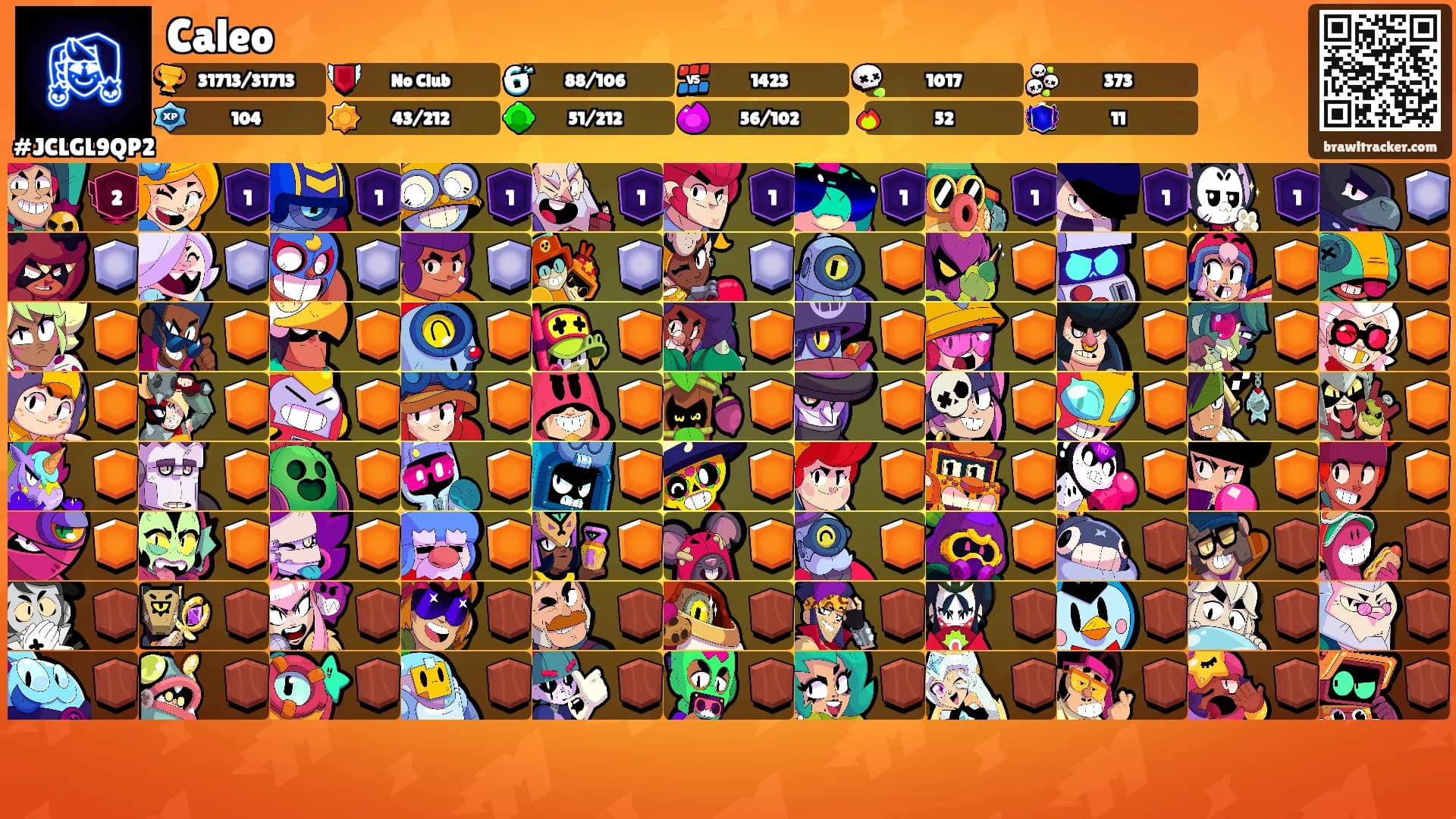 Caleo's Ranks