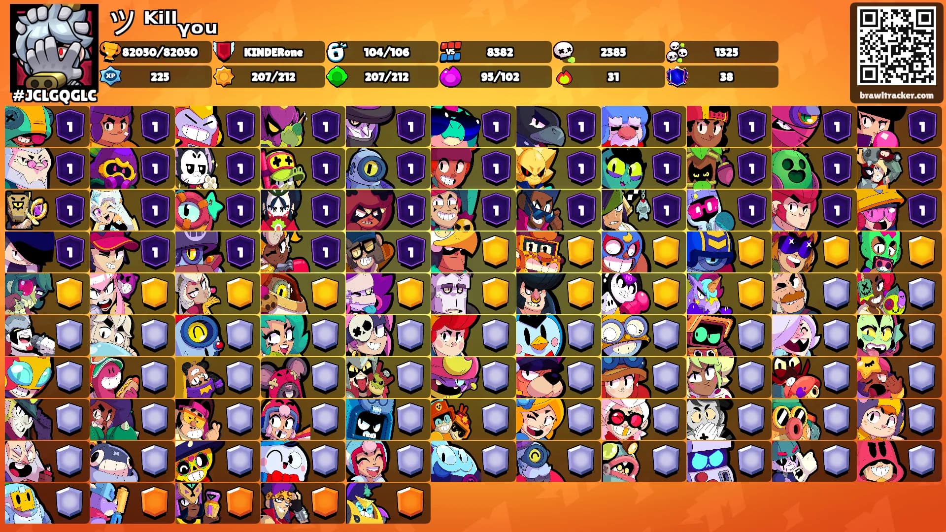 ツ ᴷⁱˡˡᵧₒᵤ's Ranks