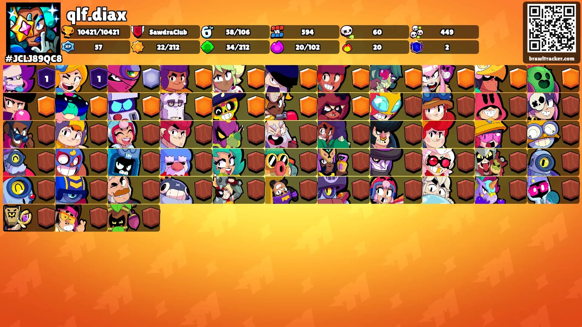 qlf.diax's Ranks