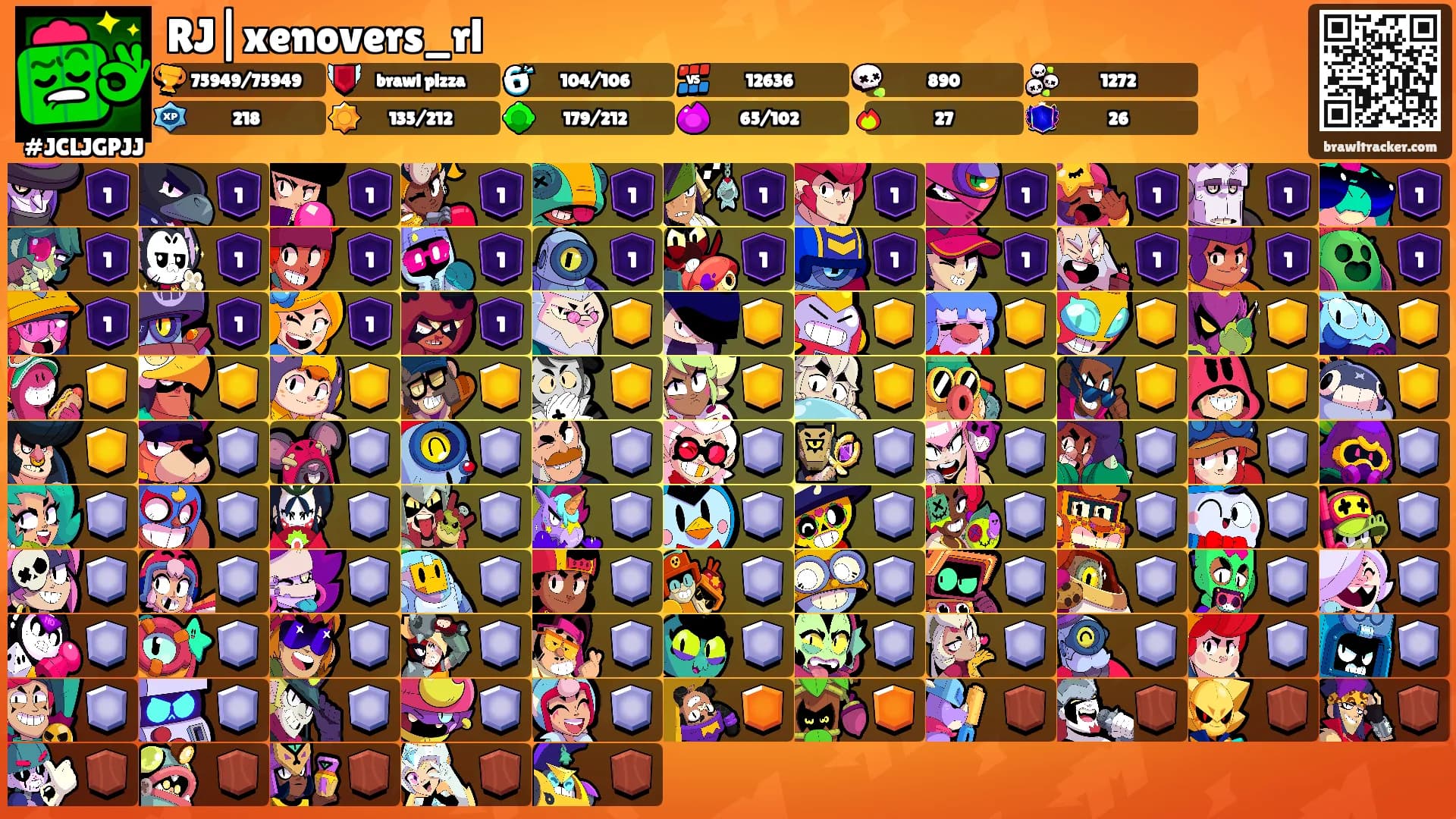 RJ|xenovers_rl's Ranks