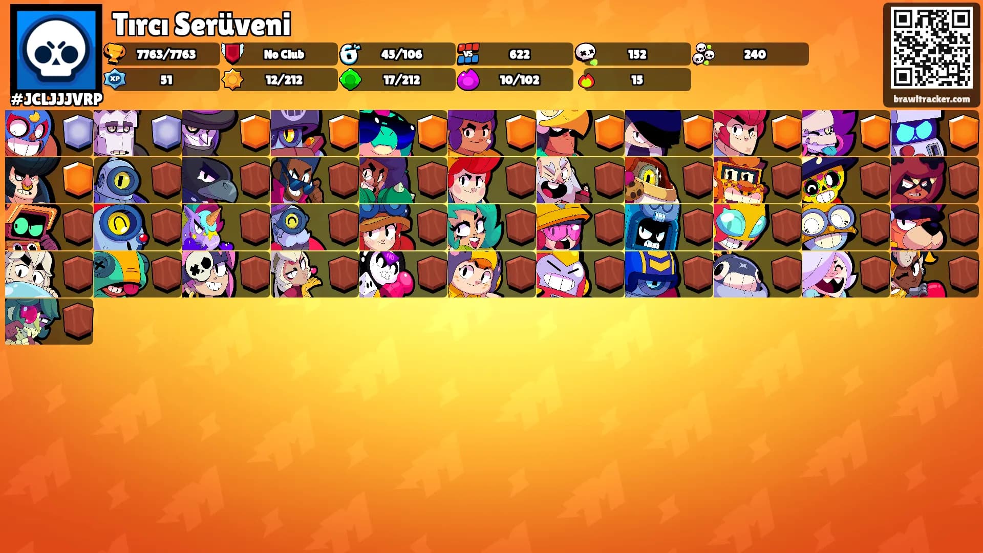 Tırcı Serüveni's Ranks