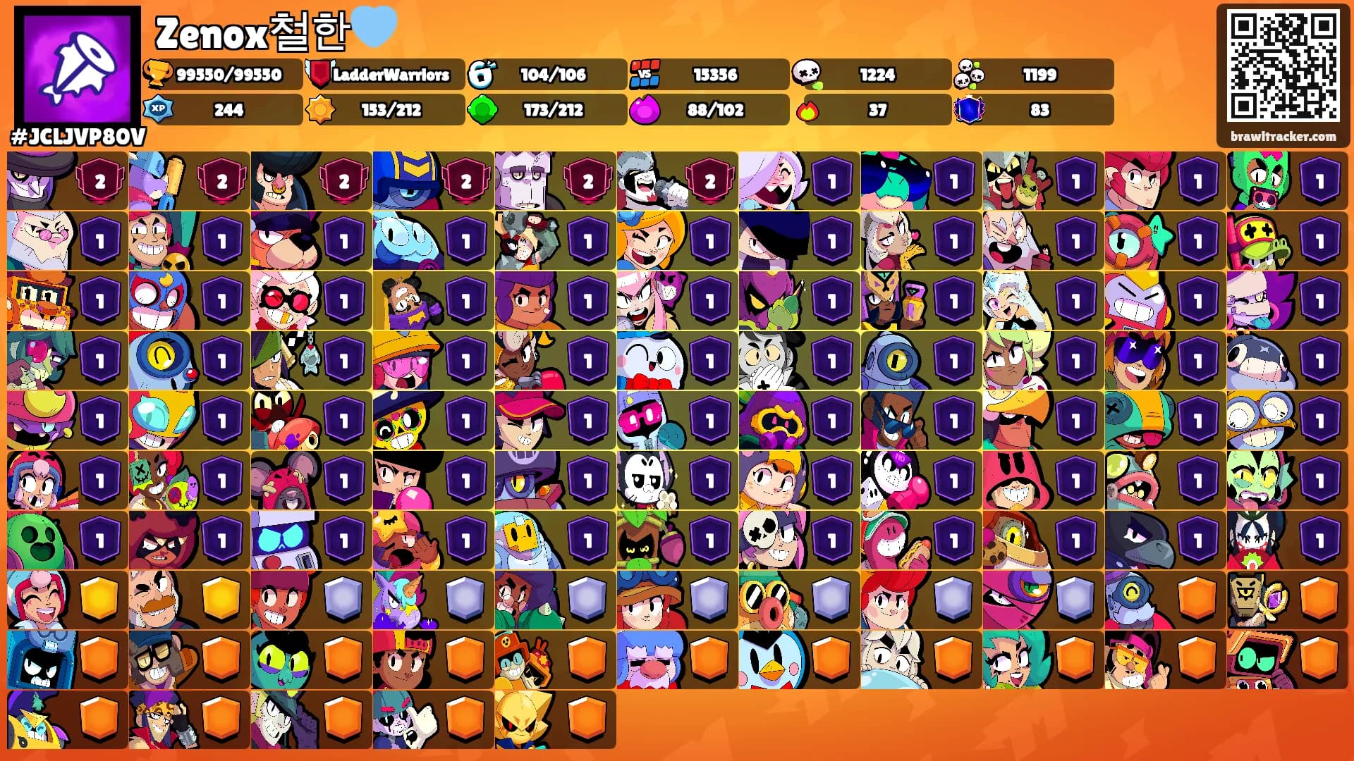 Zenox철한🩵's Ranks