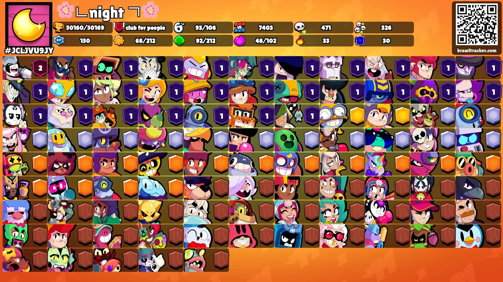 🌸ㄴnight ㄱ🌸's Ranks