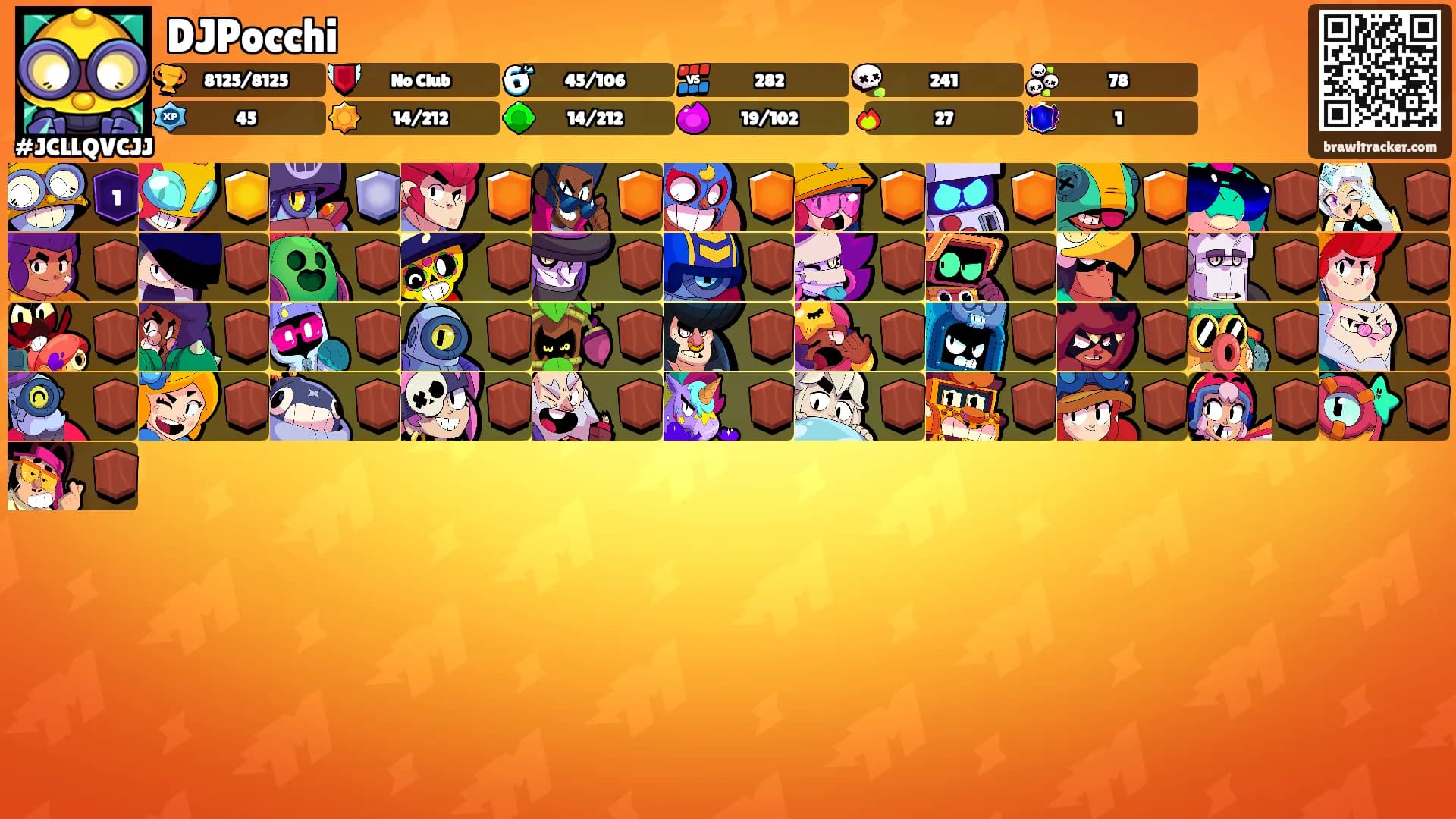DJPocchi's Ranks
