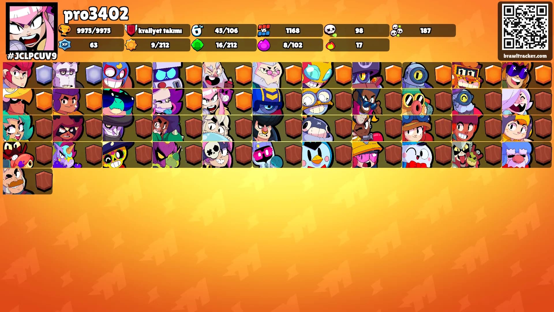 pro3402's Ranks