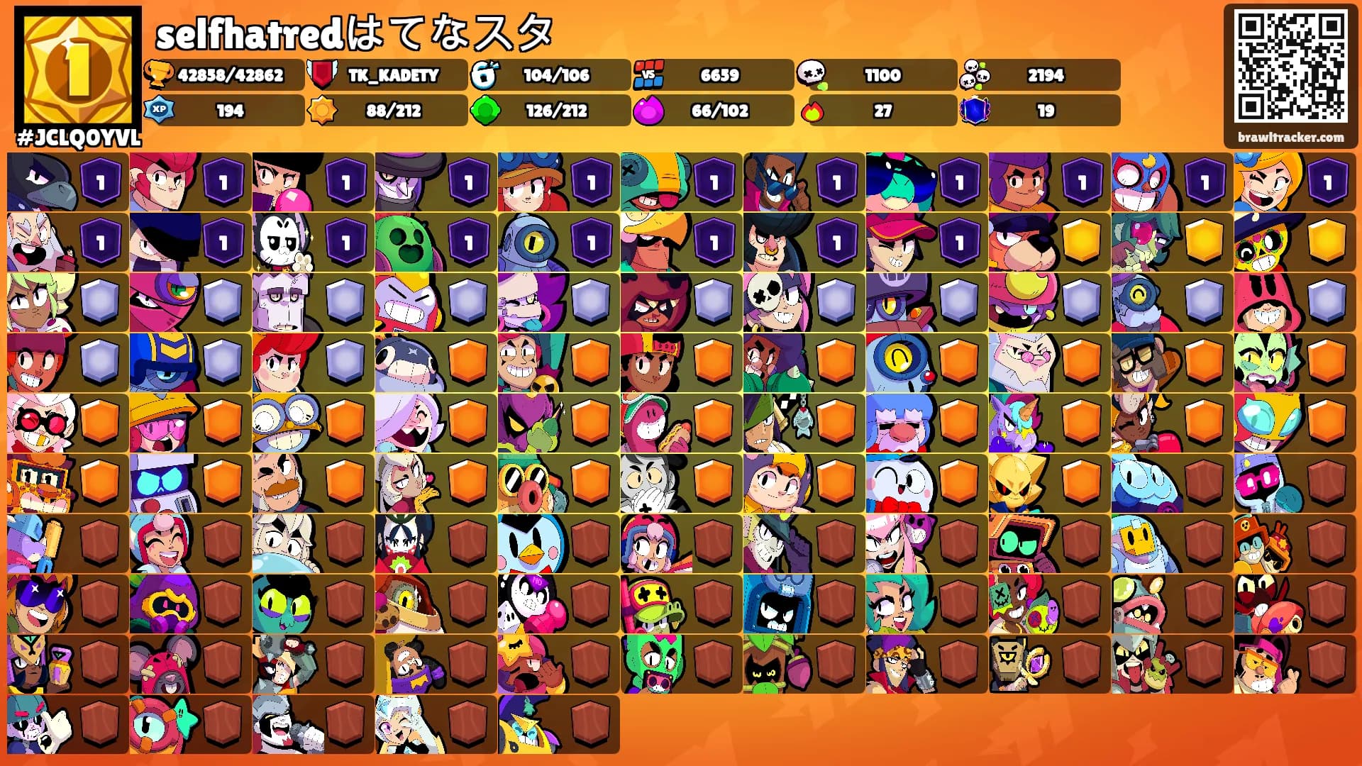 selfhatredはてなスタ's Ranks