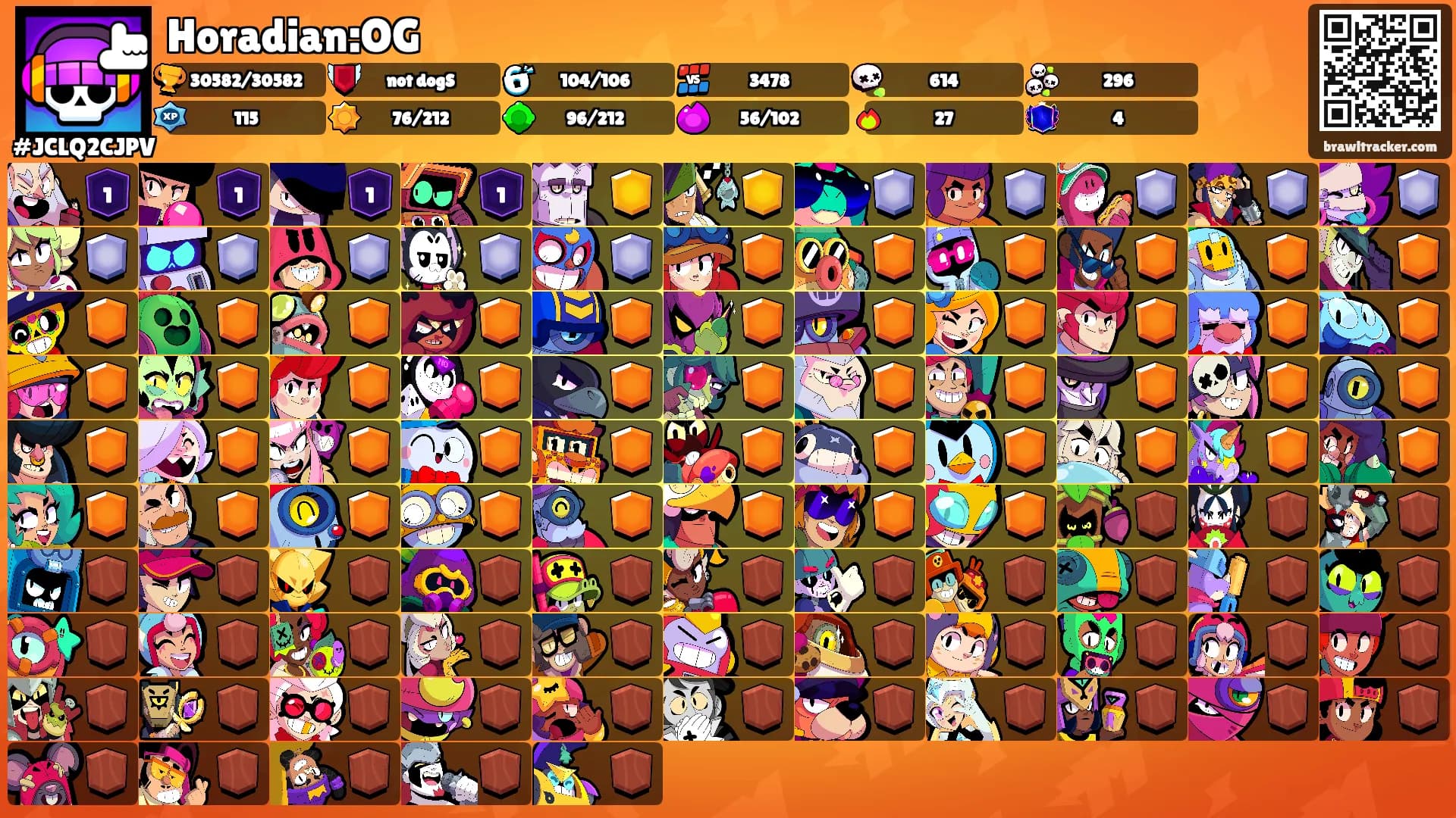 Horadian:OG's Ranks