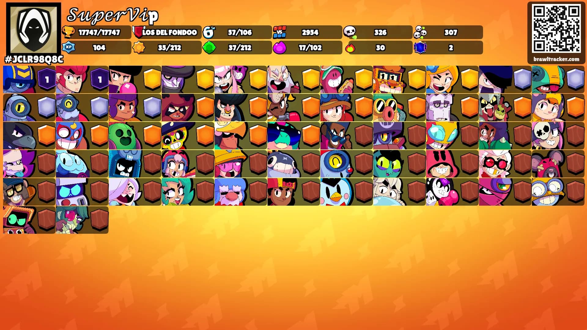 𝒮𝓊𝓅𝑒𝓇𝒱𝒾p's Ranks