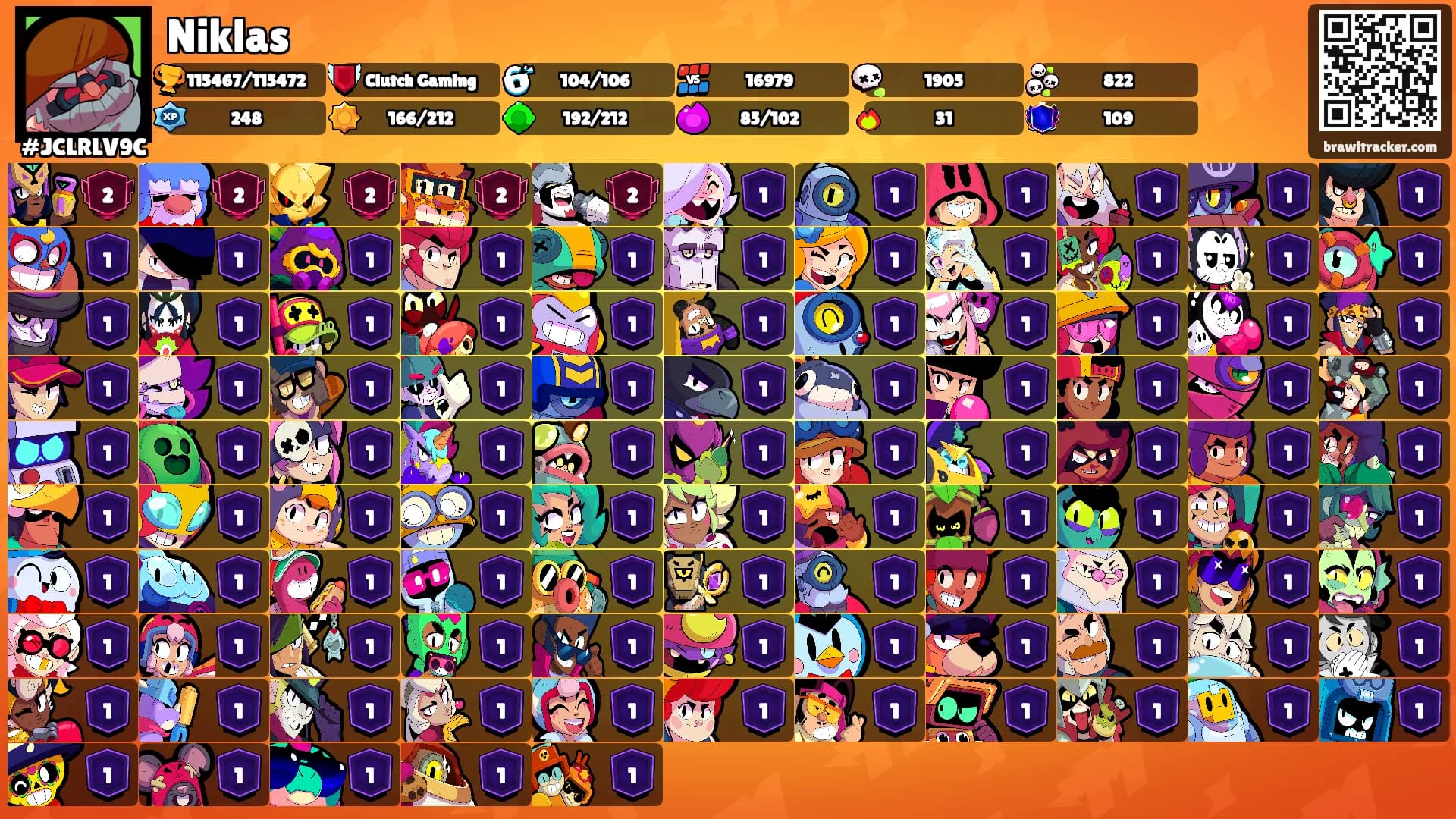 Niklas's Ranks