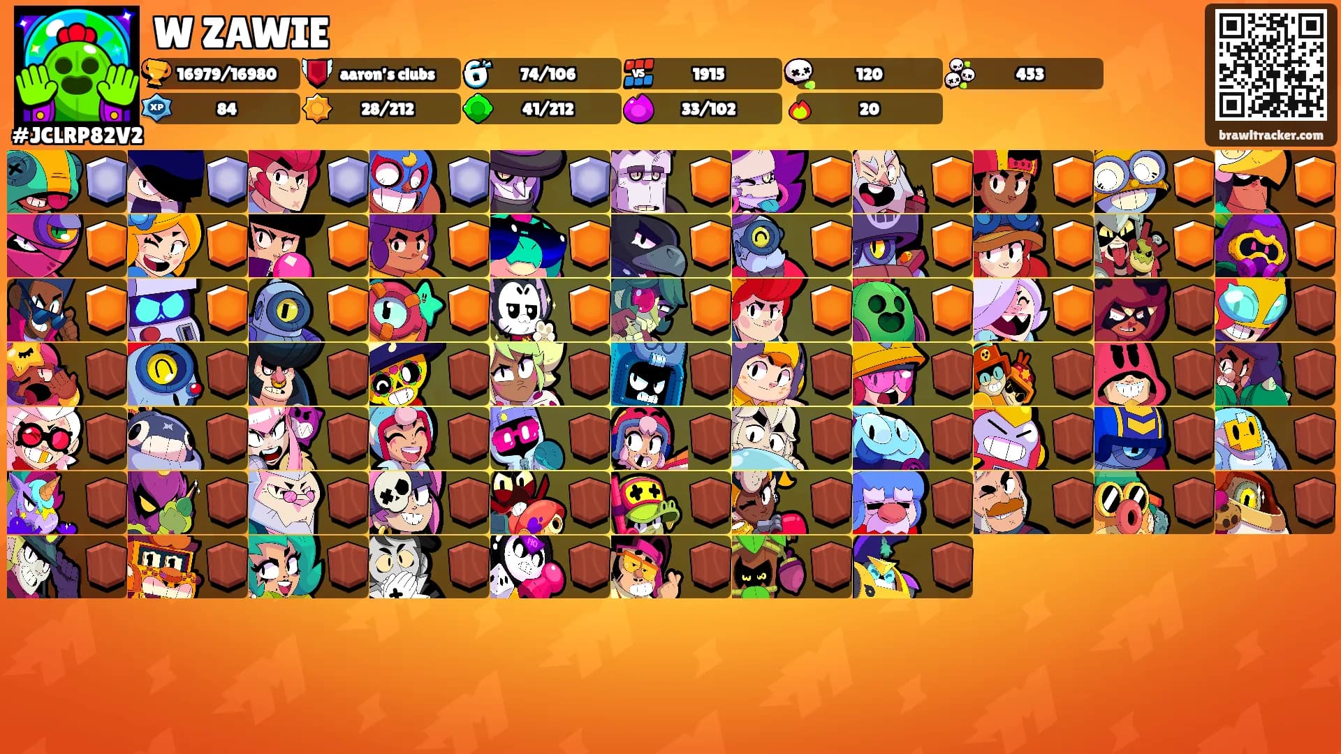 W ZAWIE's Ranks
