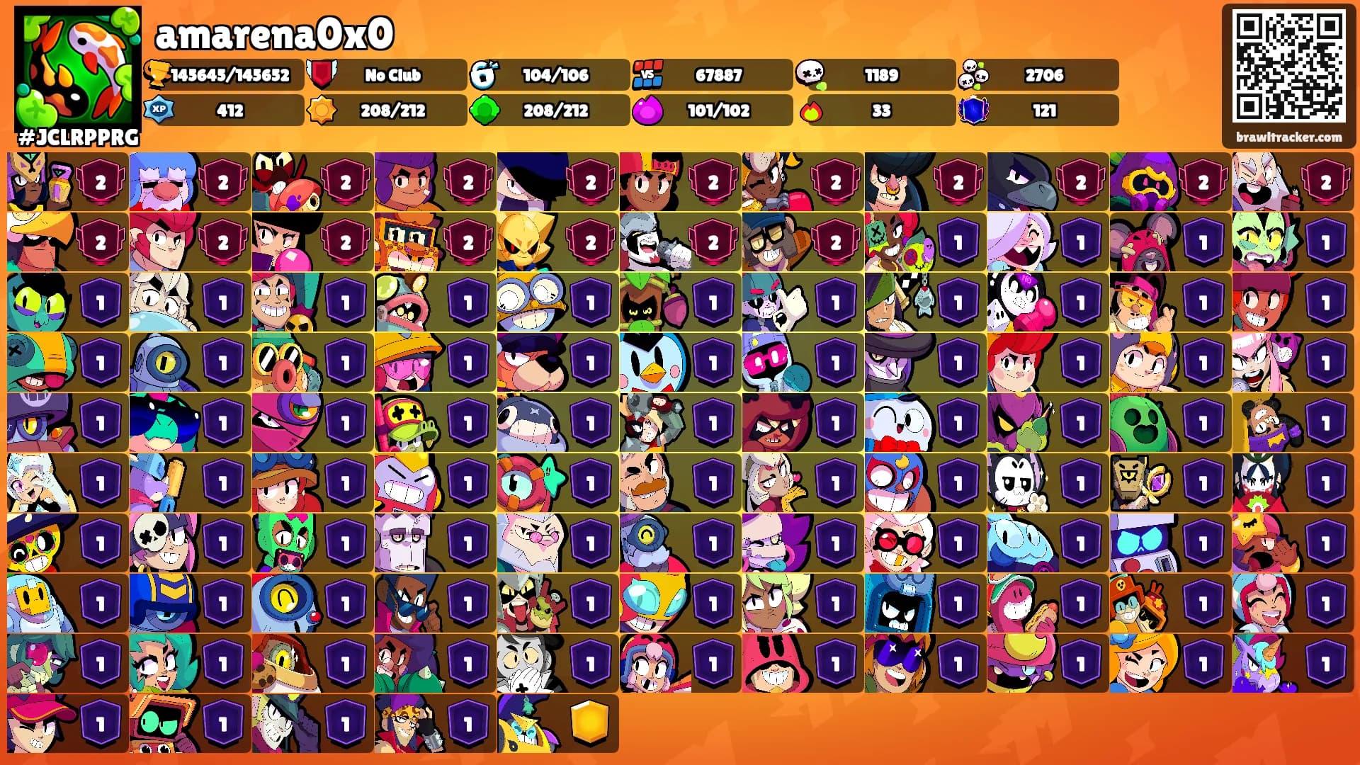 amarena0x0's Ranks