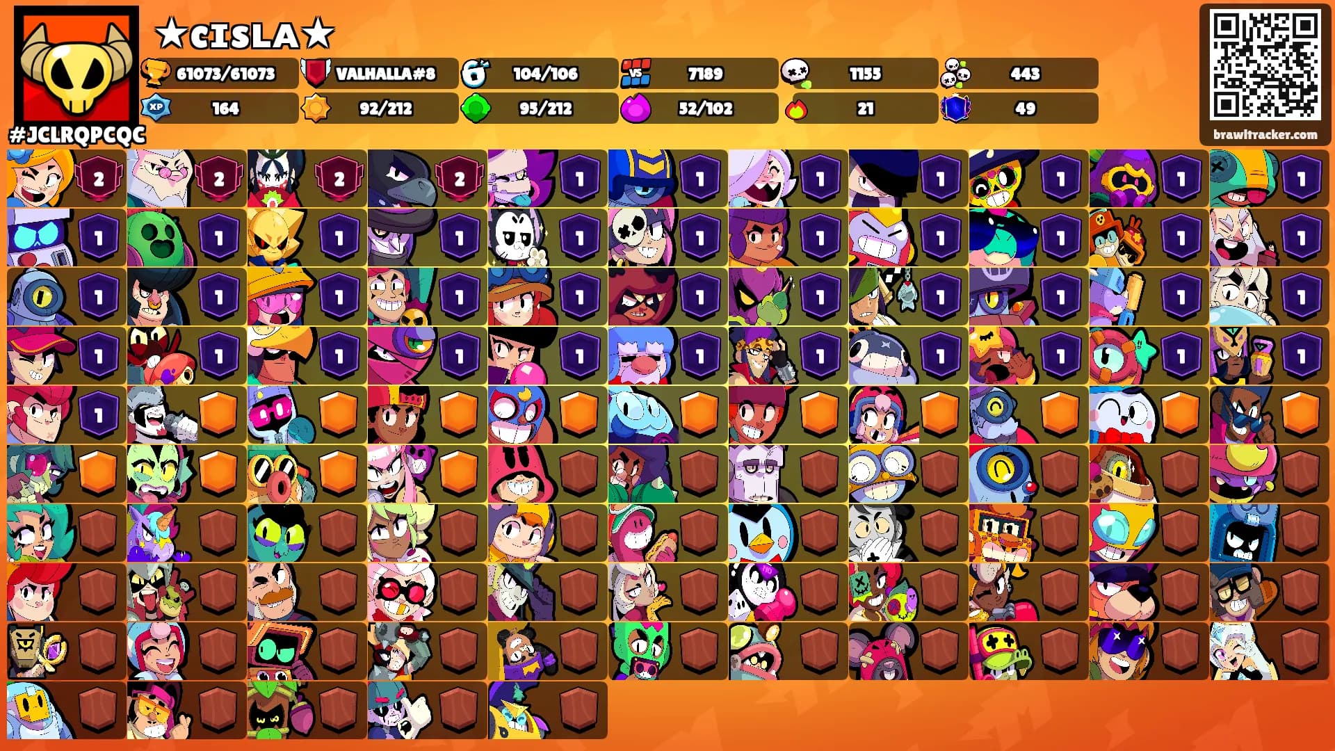 ★cɪsʟᴀ★'s Ranks