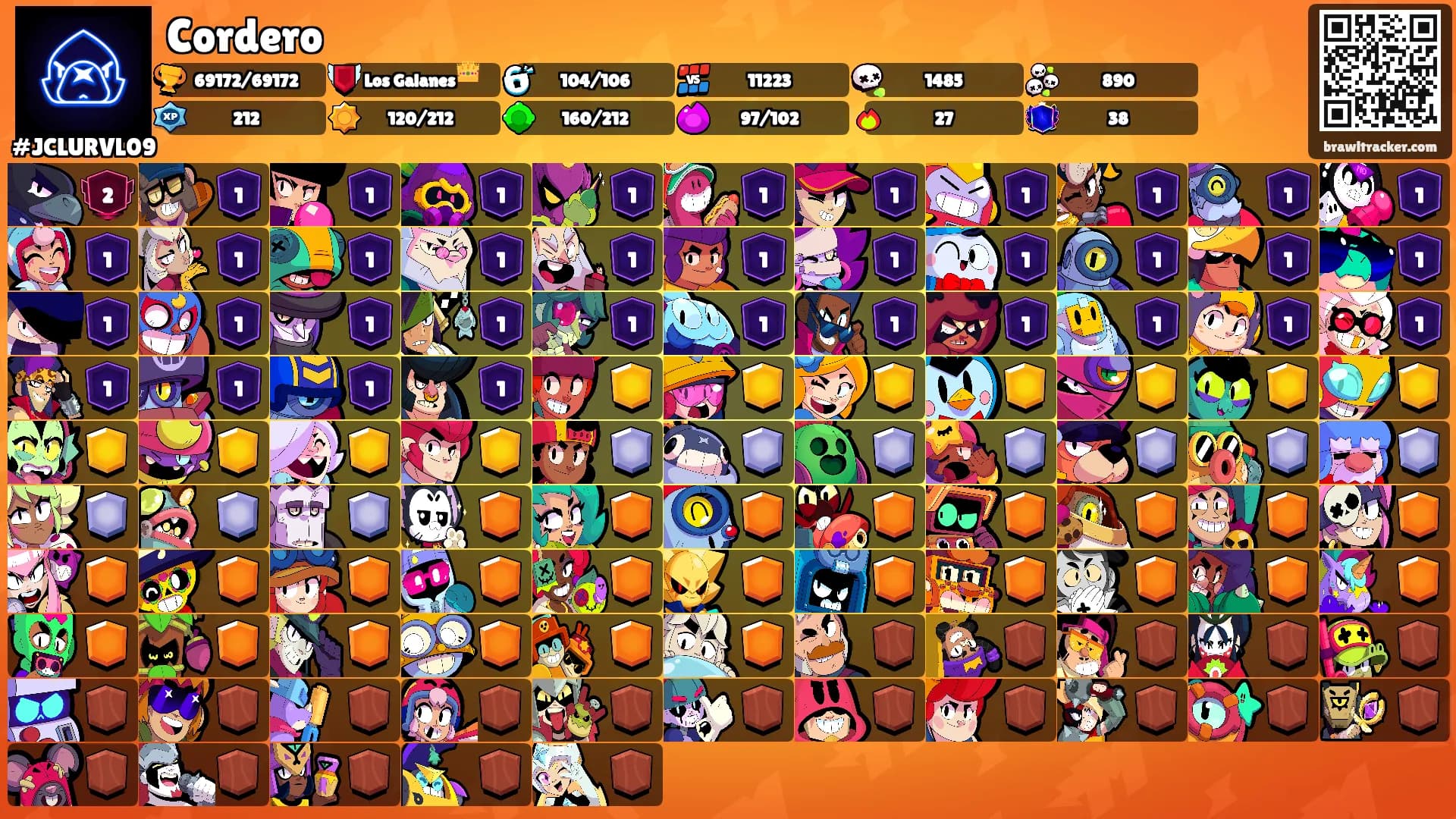 Cordero's Ranks