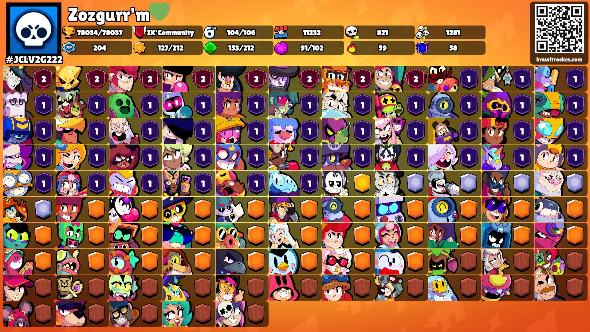 Zozgurr'm💚's Ranks