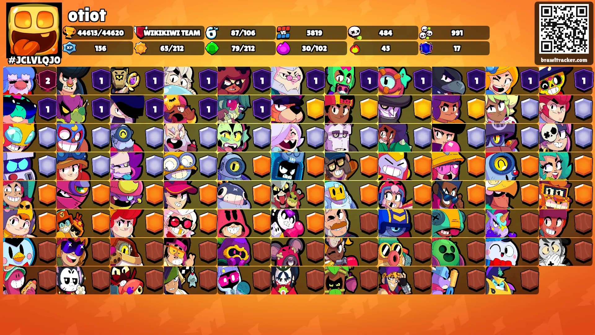 otiot's Ranks