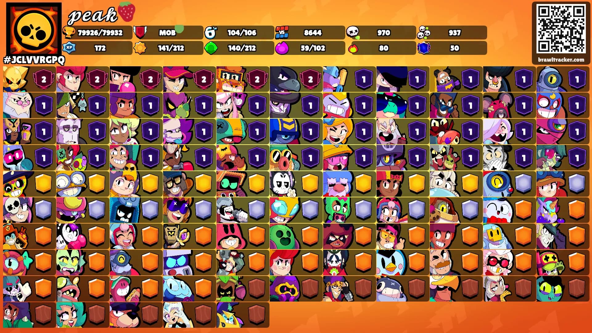 𝓹𝓮𝓪𝓴🍓's Ranks