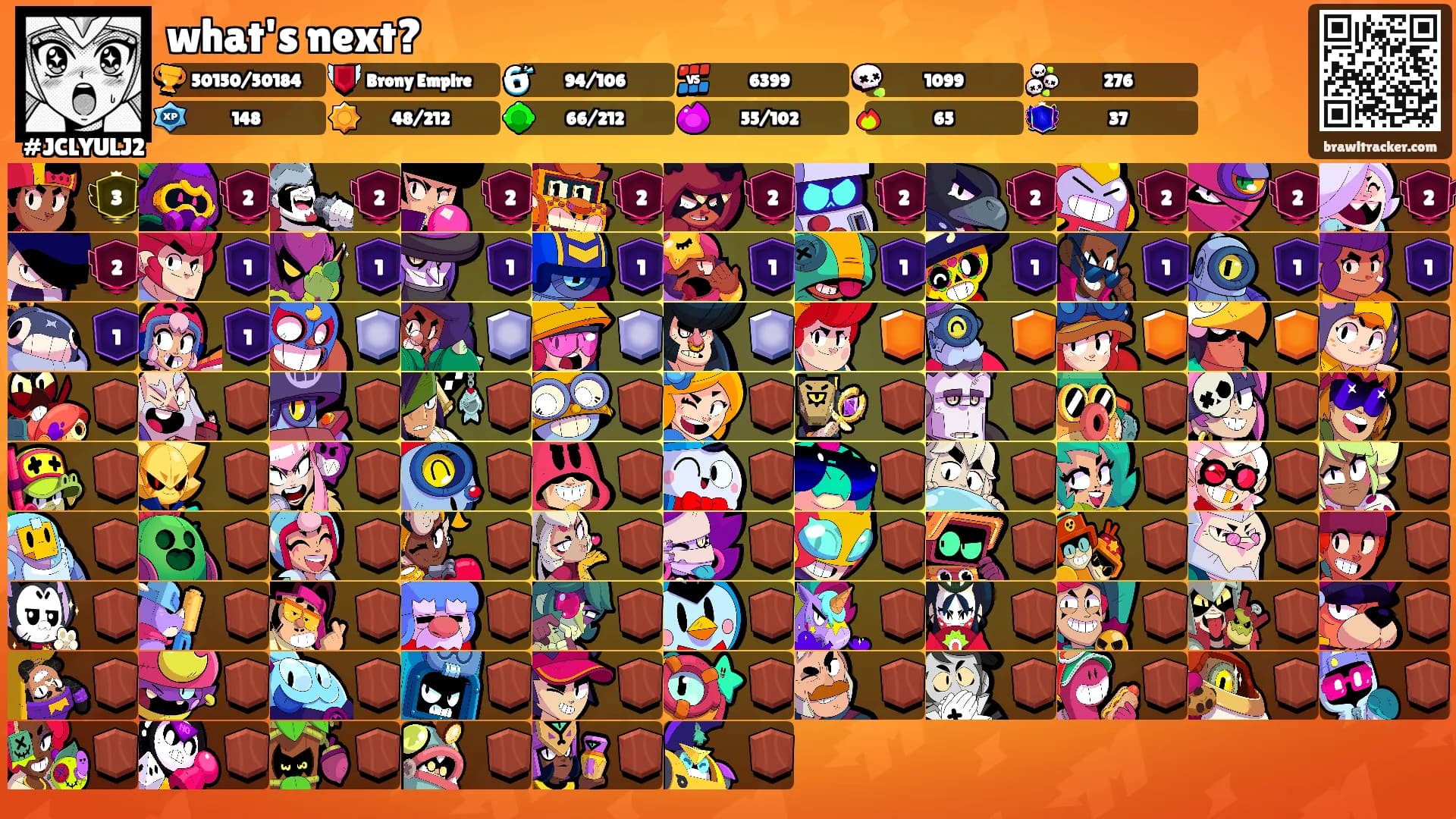 what's next?'s Ranks
