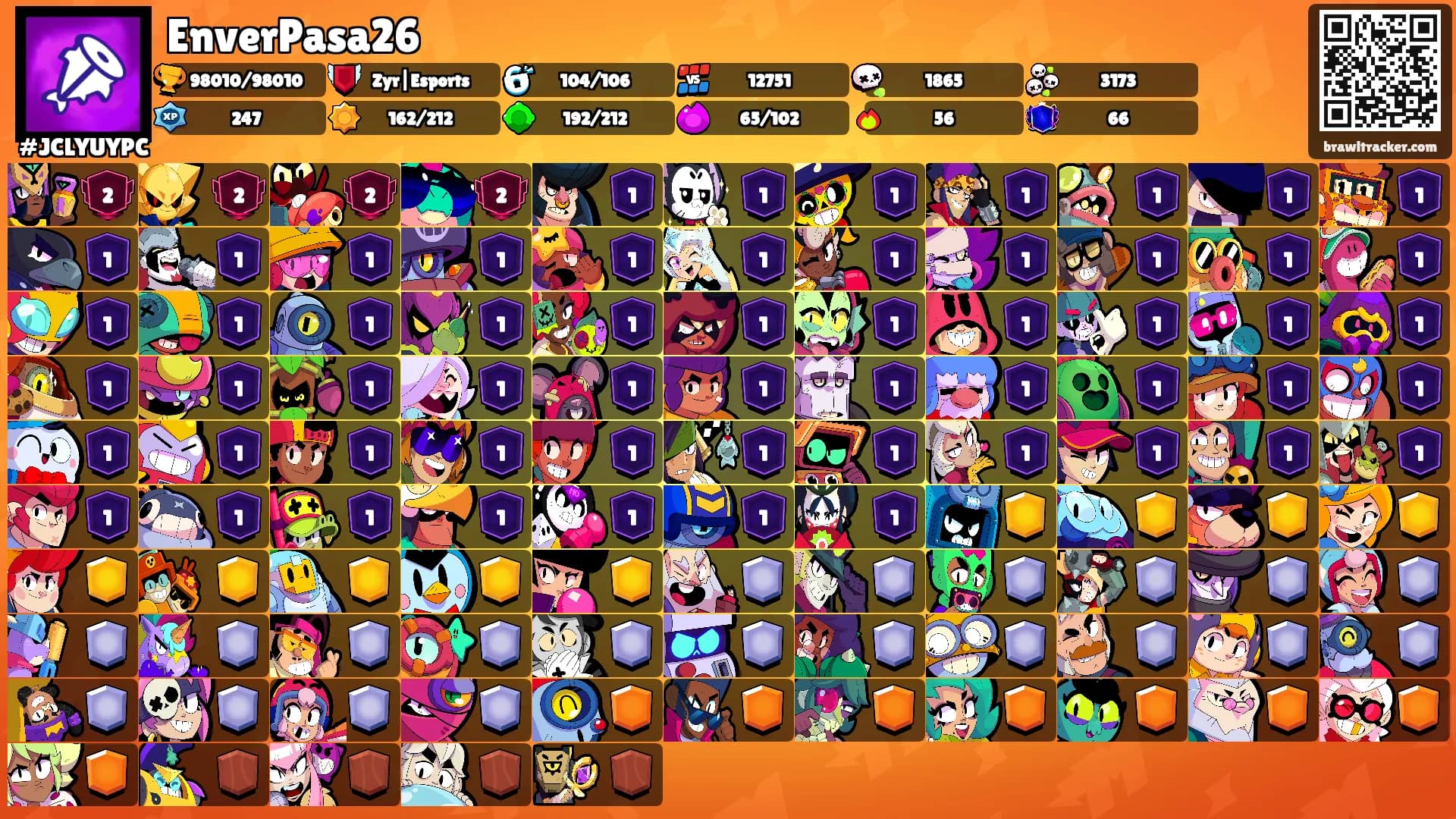 EnverPasa26's Ranks