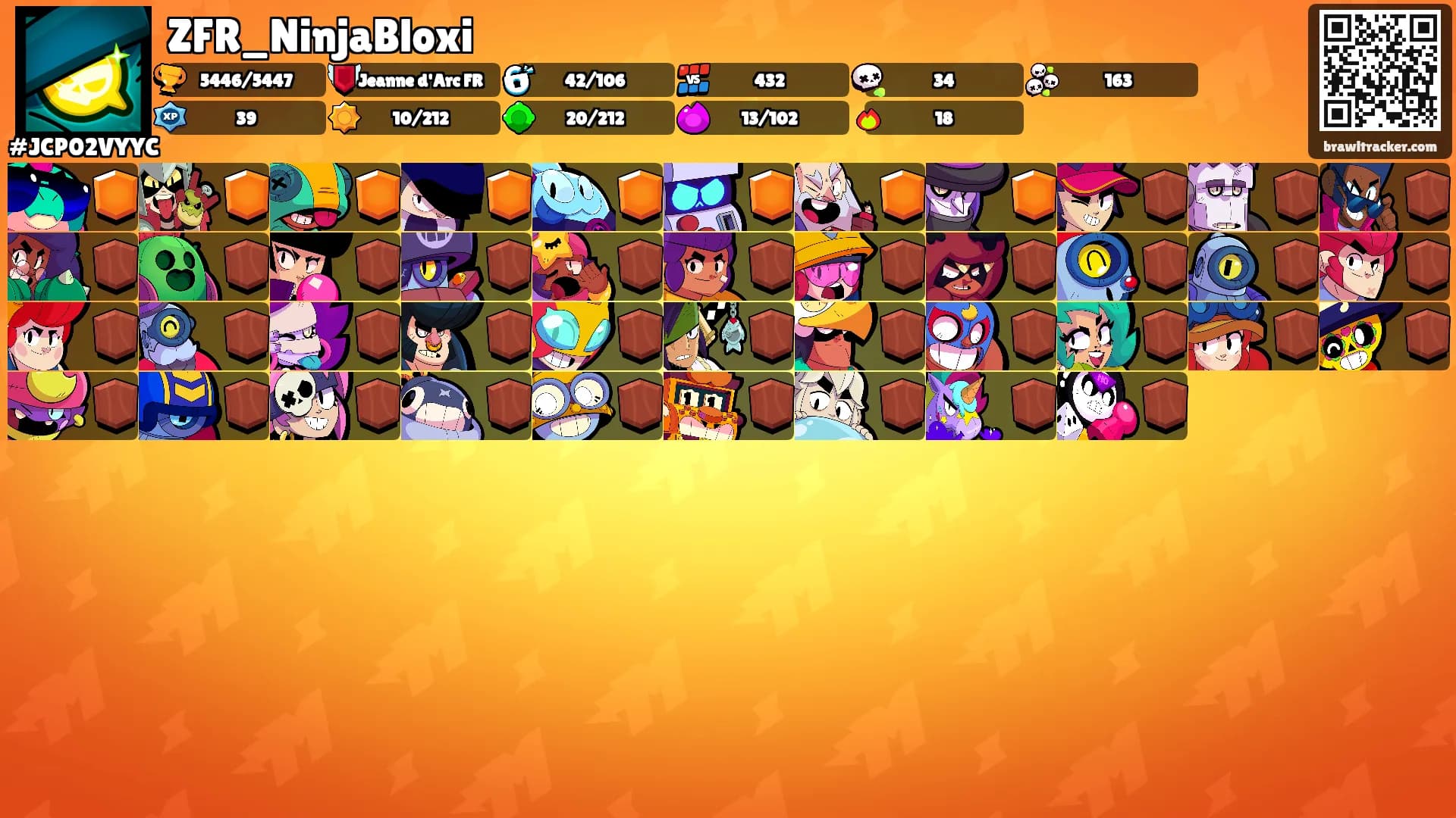 ZFR_NinjaBloxi's Ranks