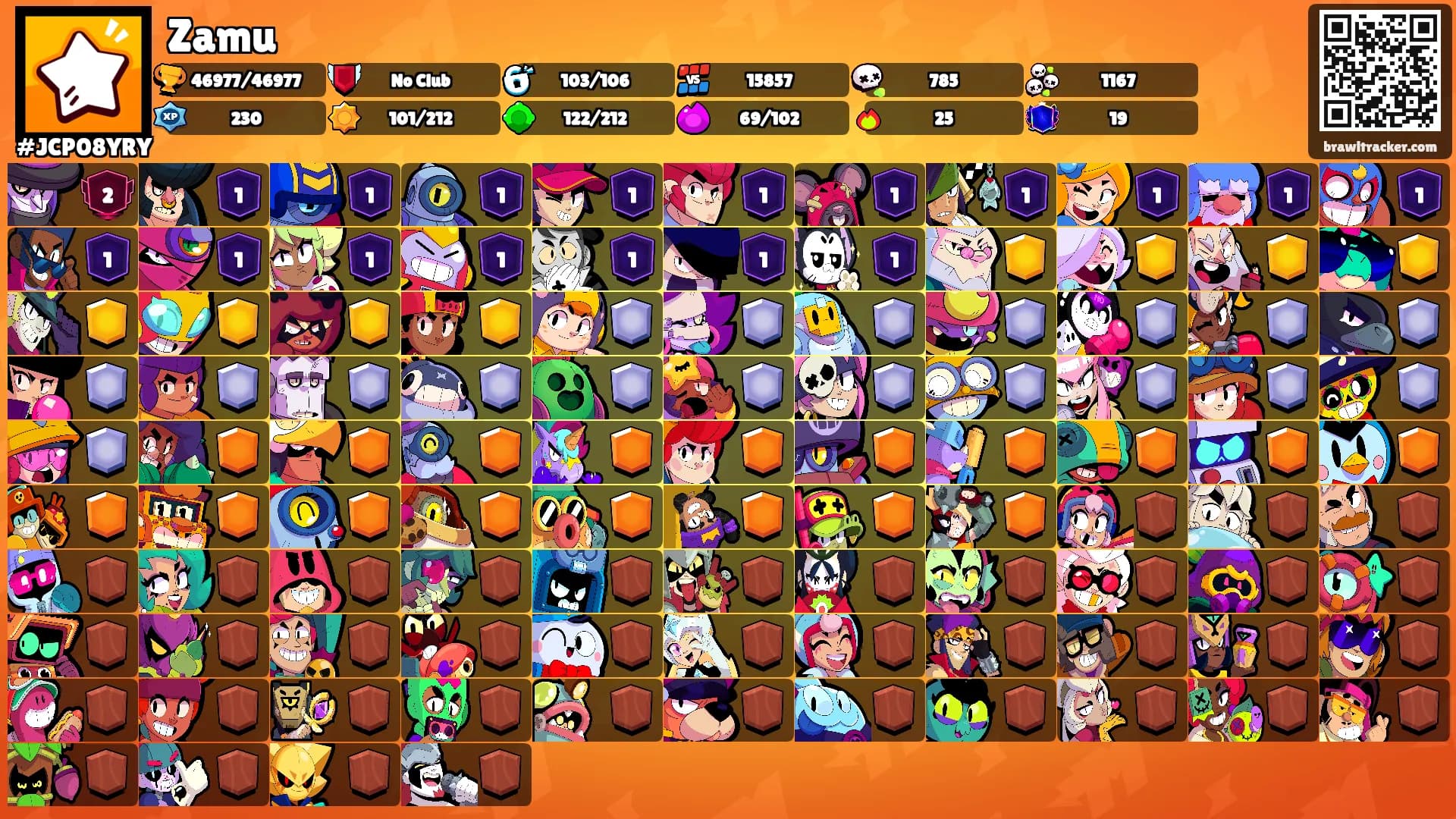 Zamu's Ranks