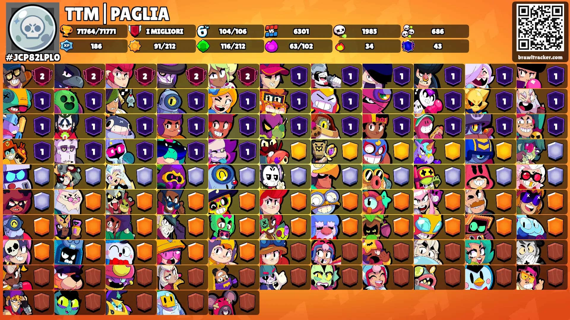 TTM|PAGLIA's Ranks