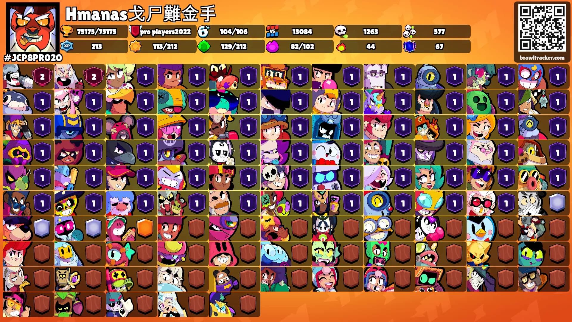 Hmanas戈尸難金手's Ranks