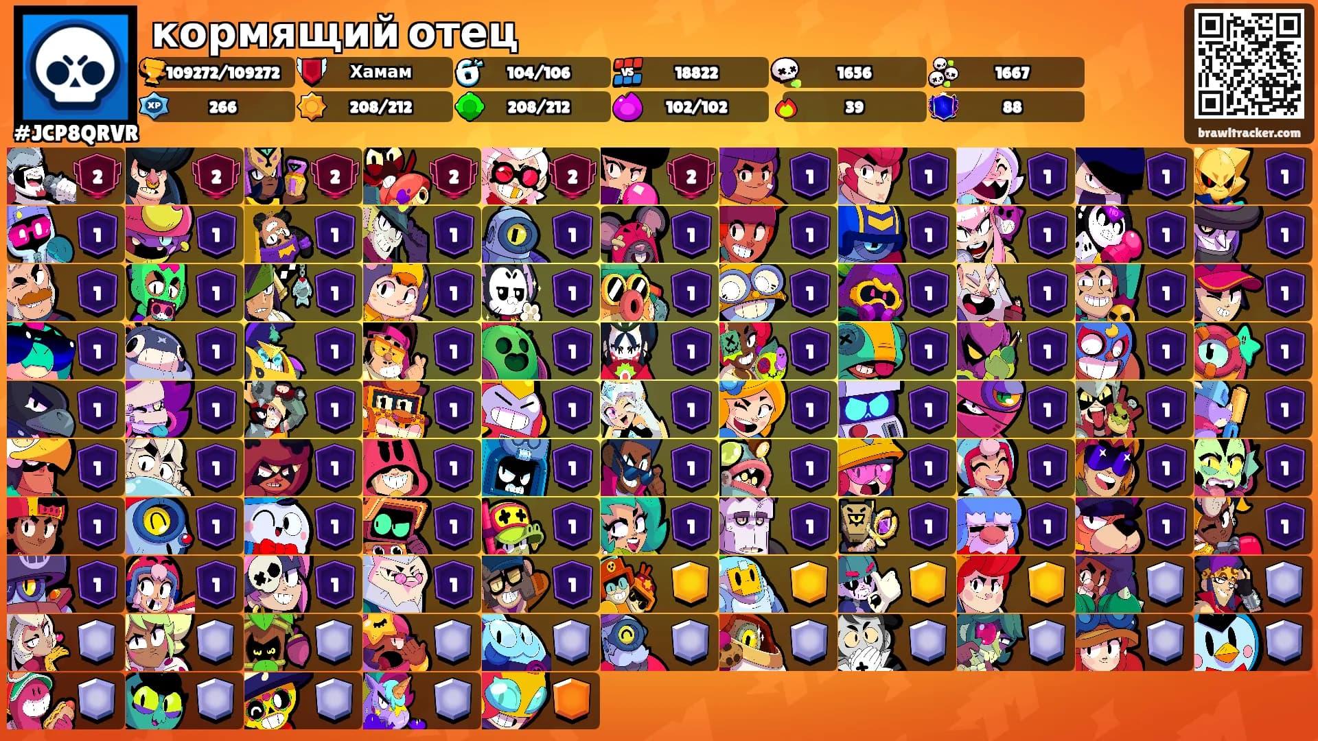 кормящий отец's Ranks