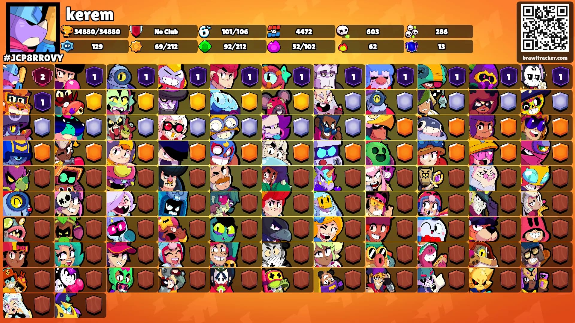 kerem's Ranks