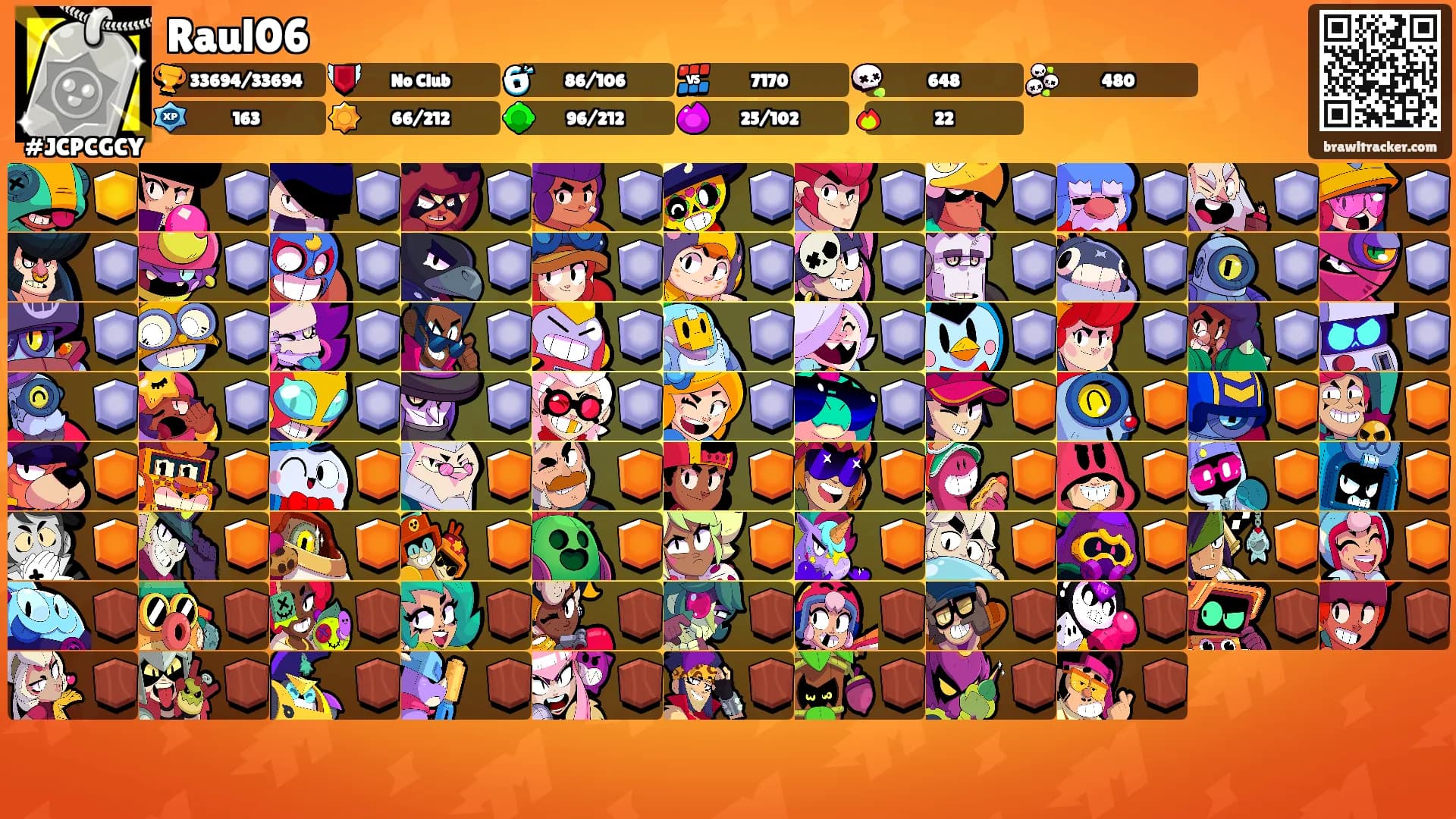 Raul06's Ranks