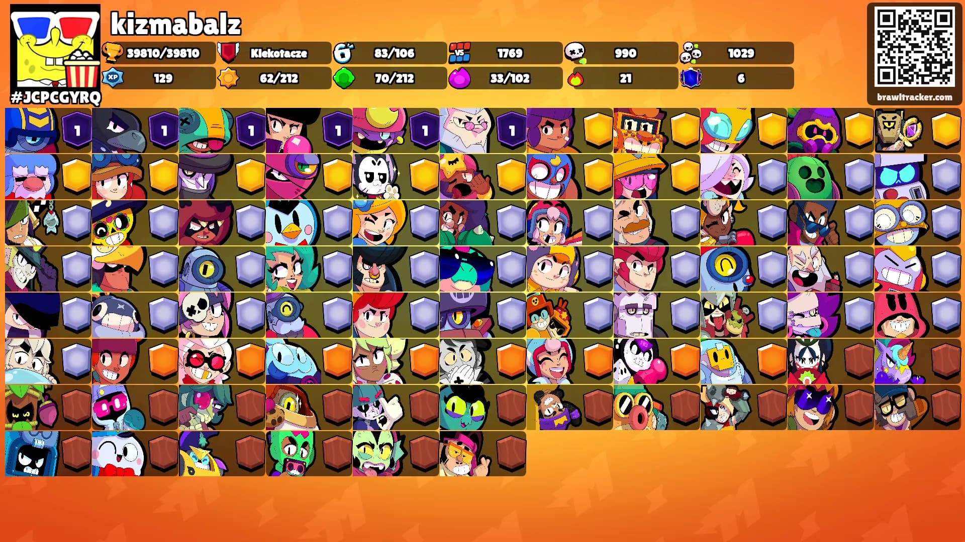 kizmabalz's Ranks