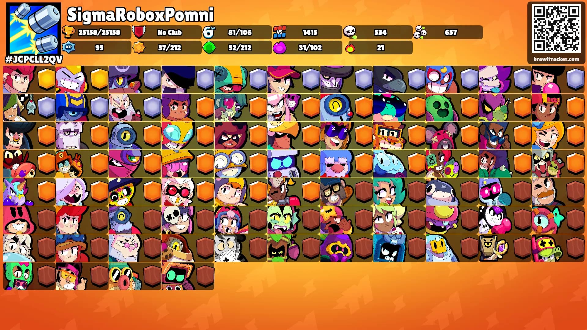 SigmaRoboxPomni's Ranks