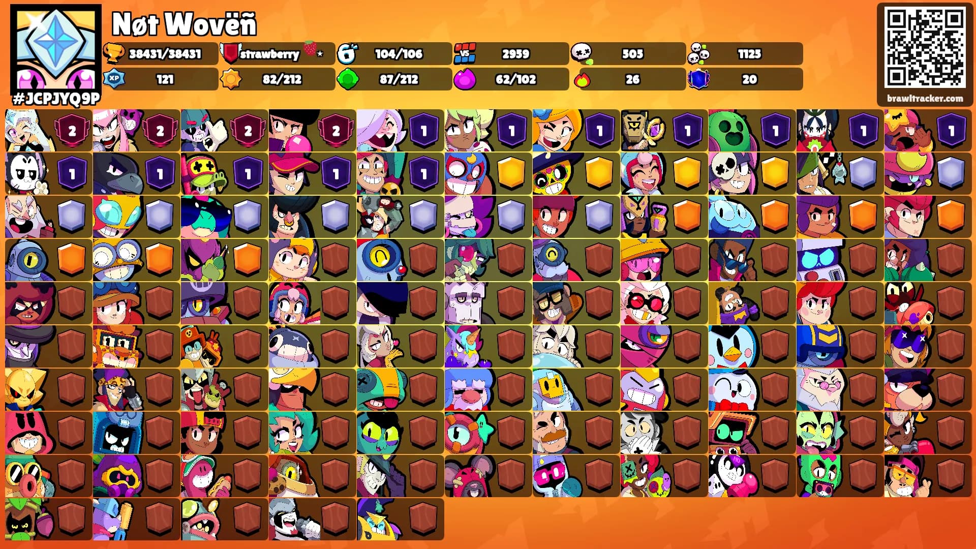 Nøt Wovëñ's Ranks
