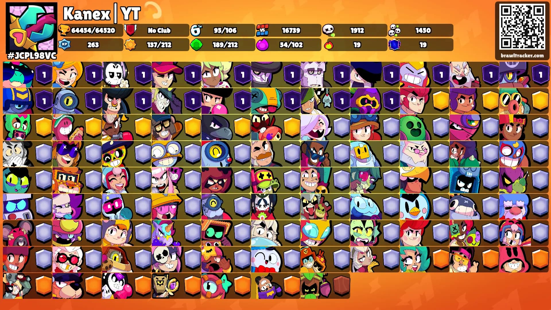 Kanex|YT 💫's Ranks