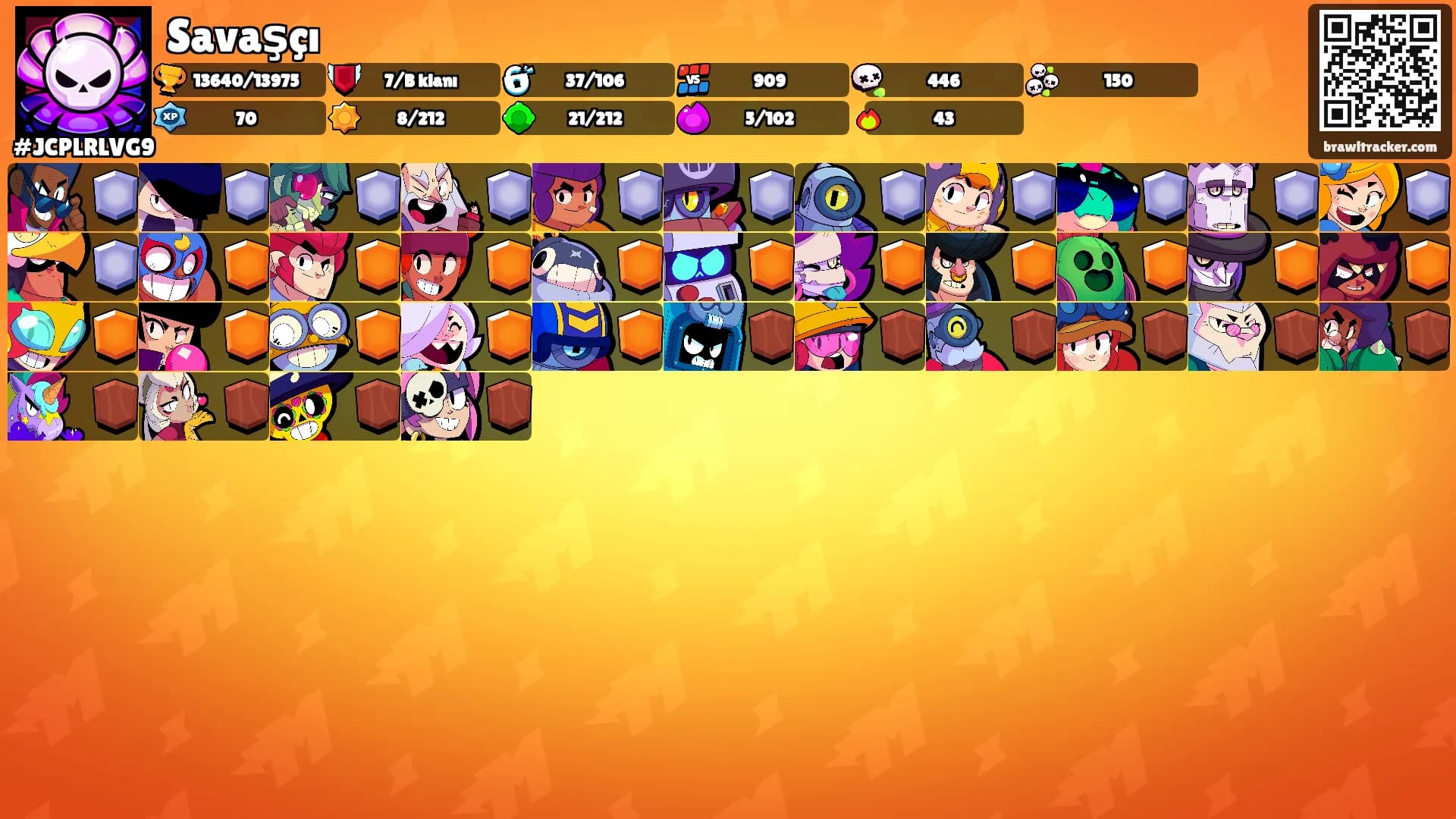 Savaşçı's Ranks