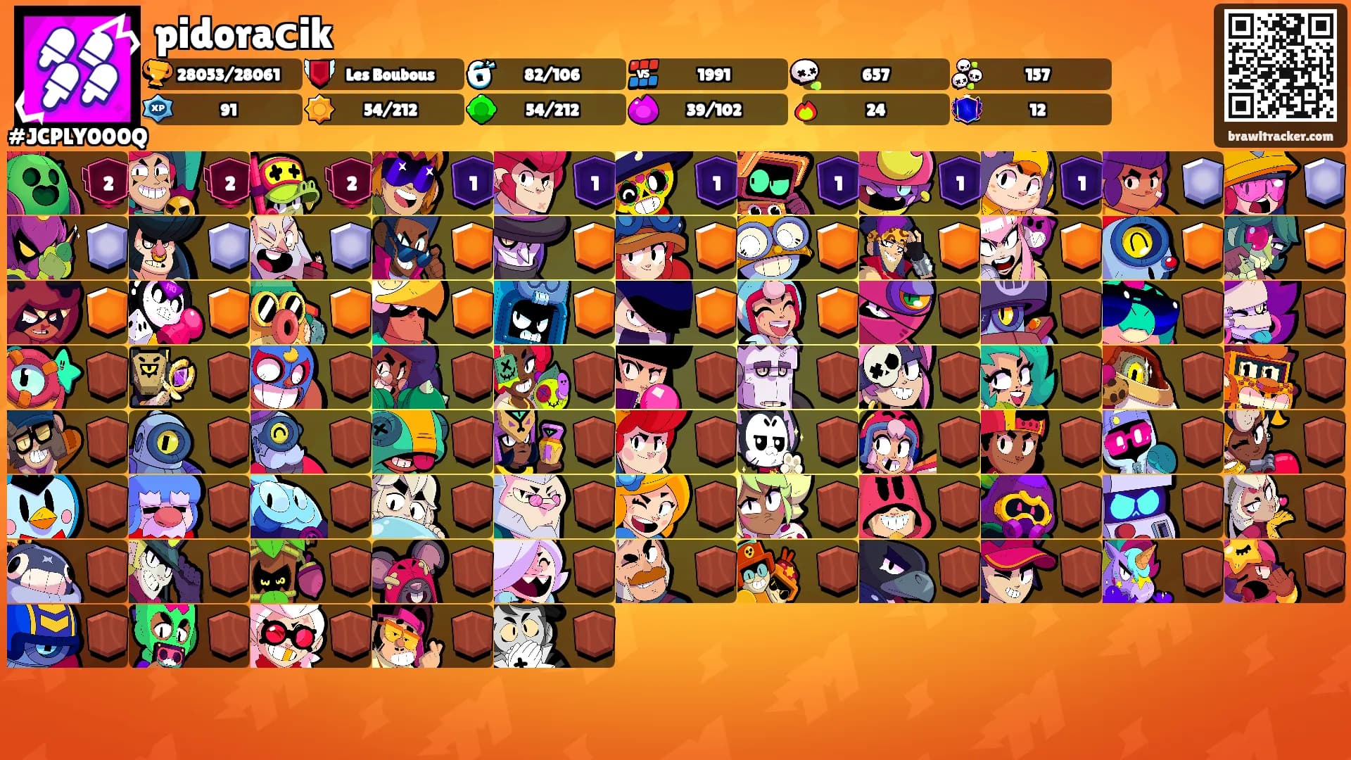 pidoraсik's Ranks