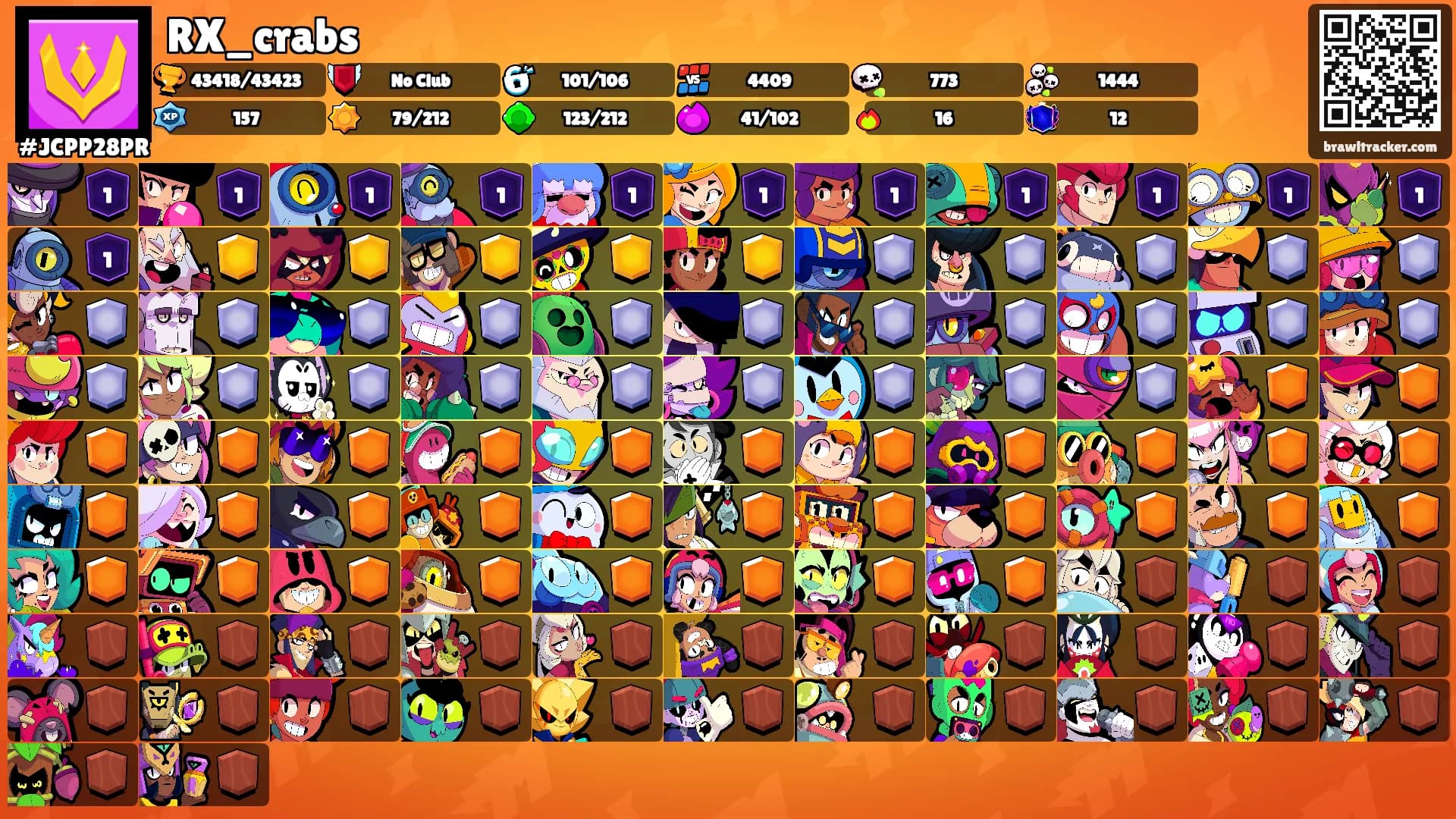 RX_crabs's Ranks