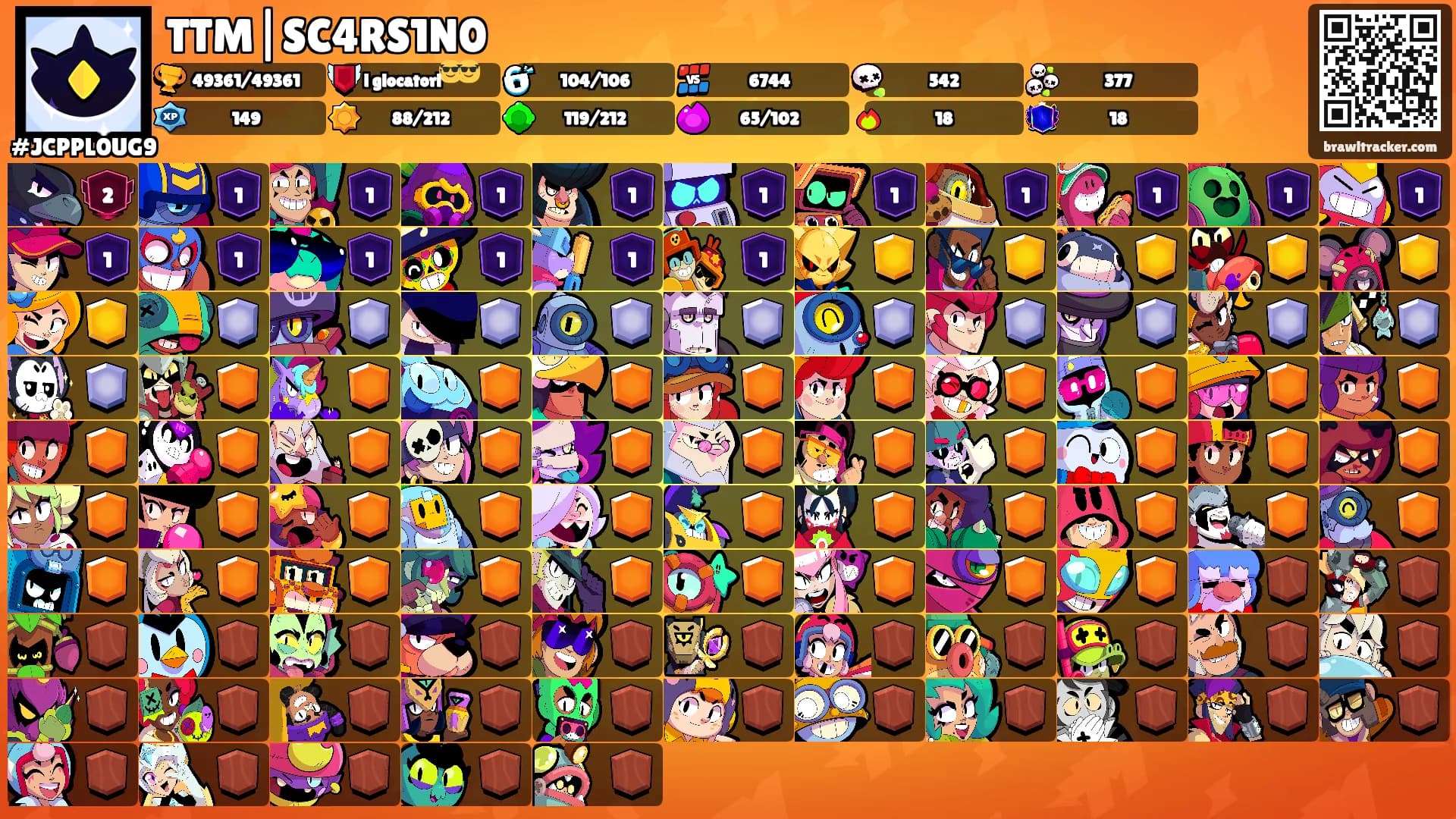 TTM|SC4RS1N0's Ranks