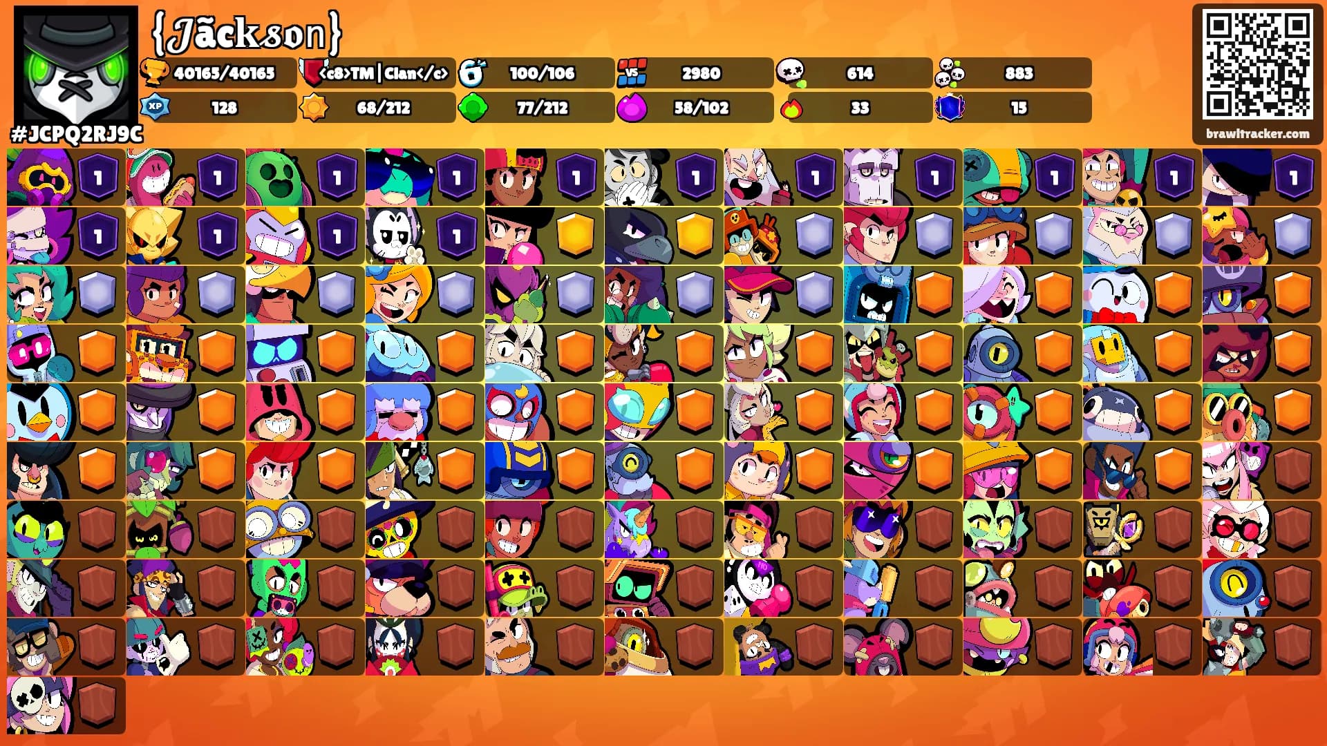 {𝓙ãc𝐤𝓼𝖔𝗇}'s Ranks