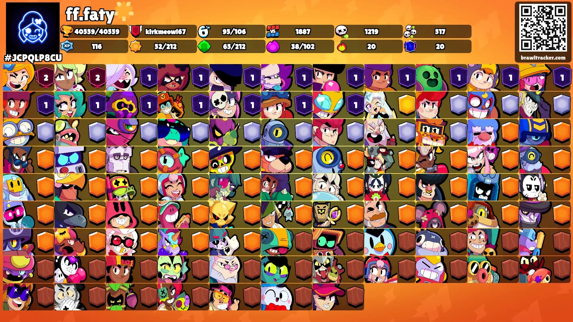 ff.faty🌟's Ranks