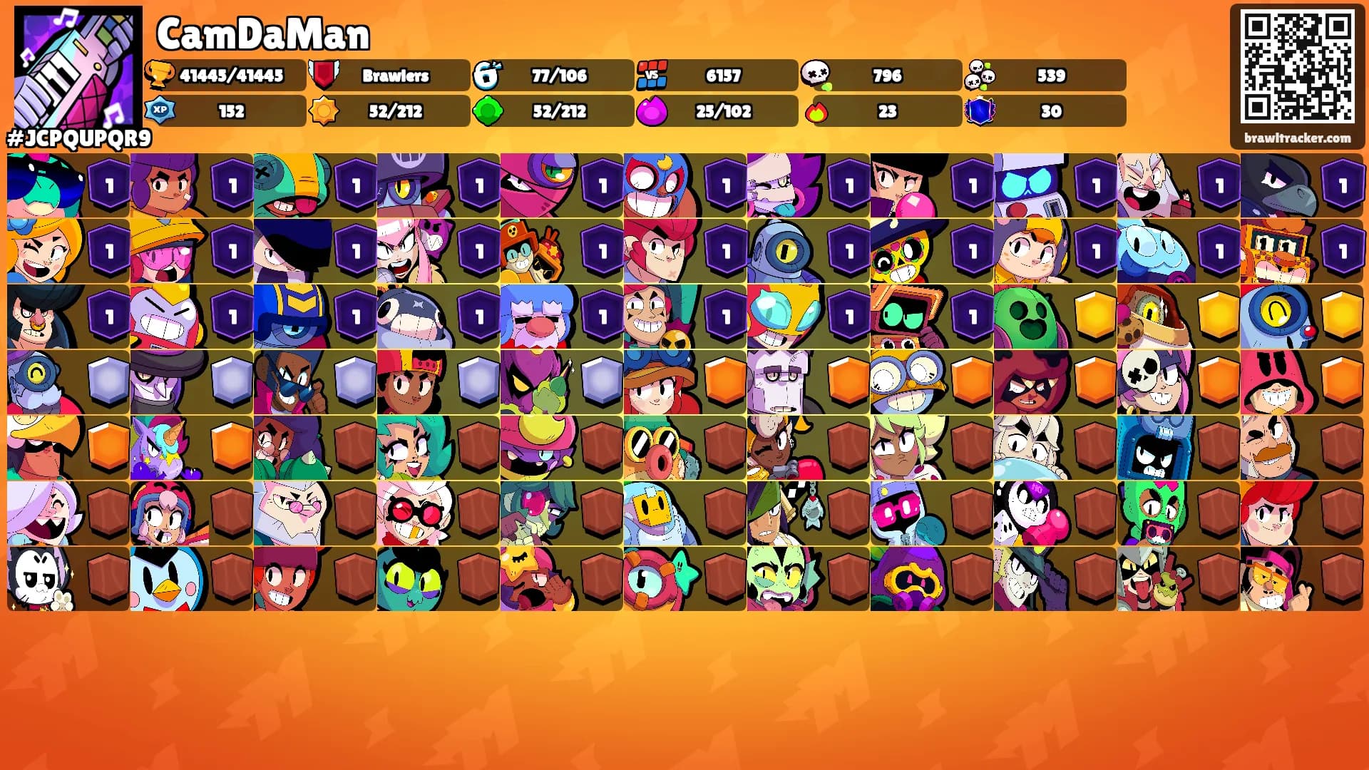 CamDaMan's Ranks